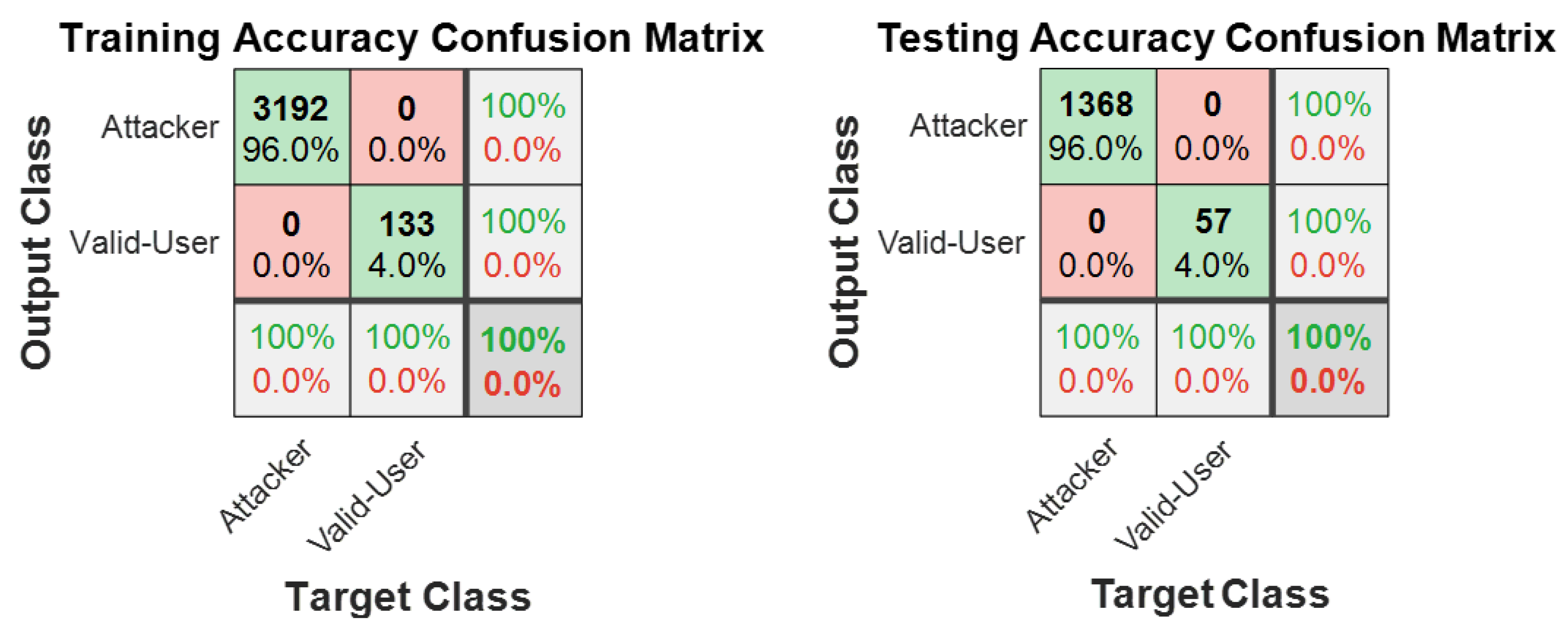 Sensors 21 00552 g009