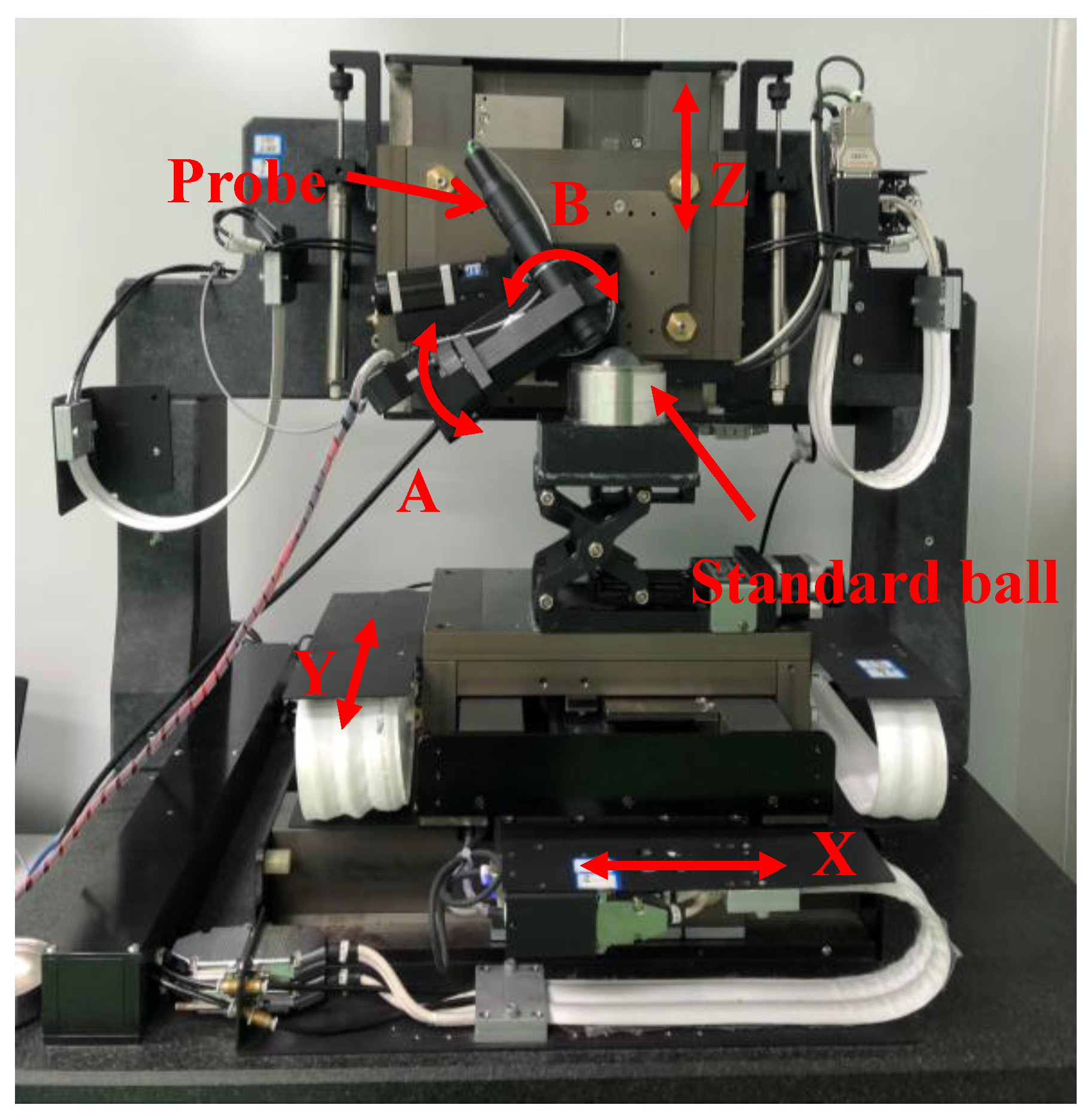 Sensors 21 00554 g008