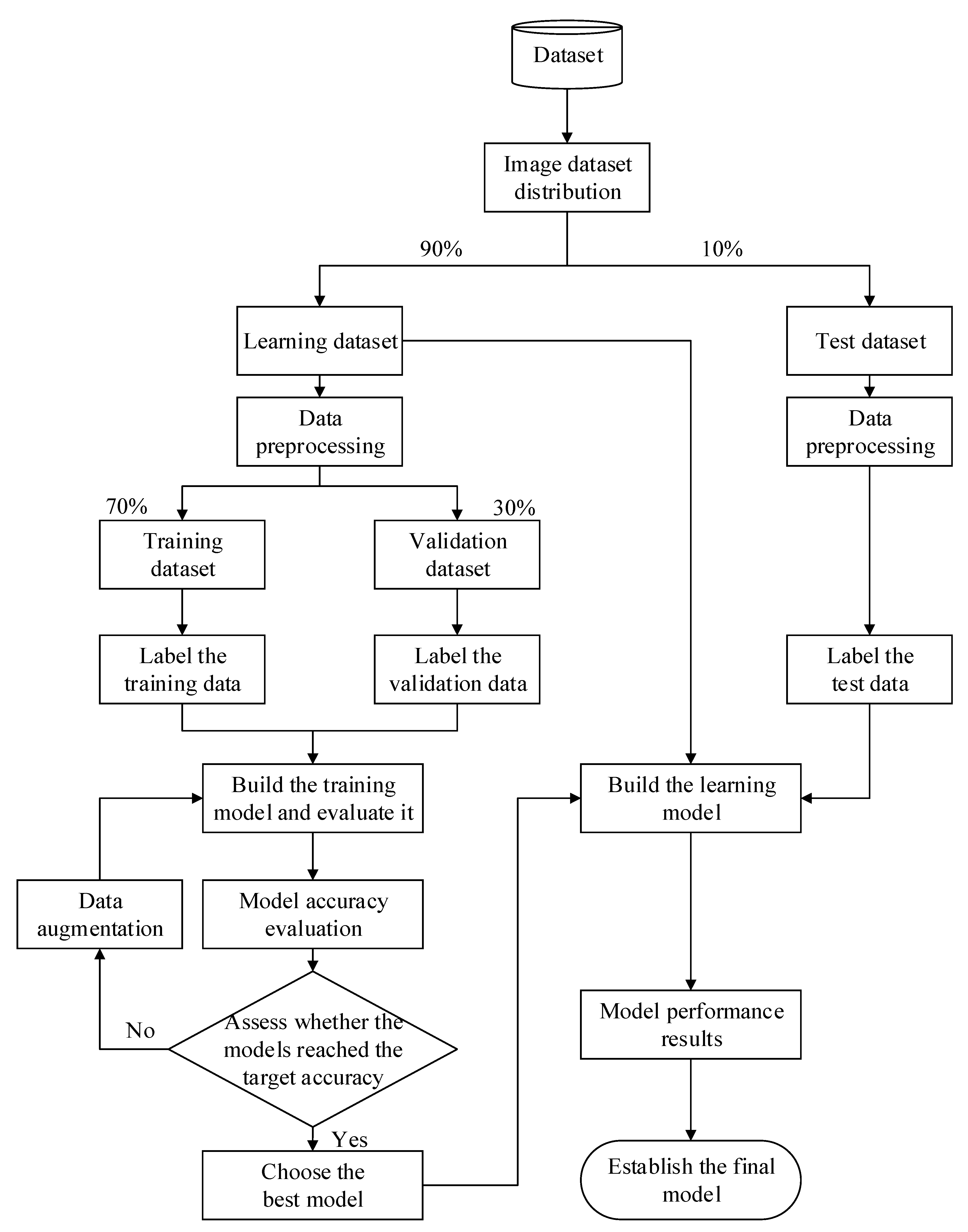 Sensors 21 00555 g005