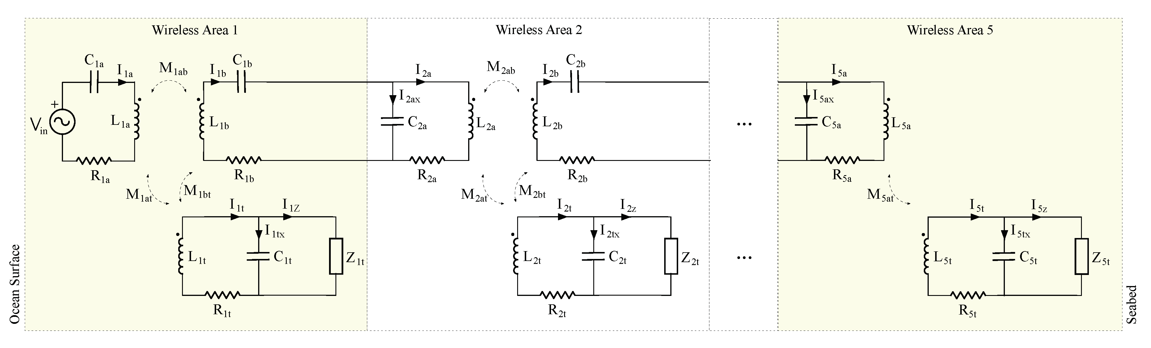 Sensors 21 00557 g002
