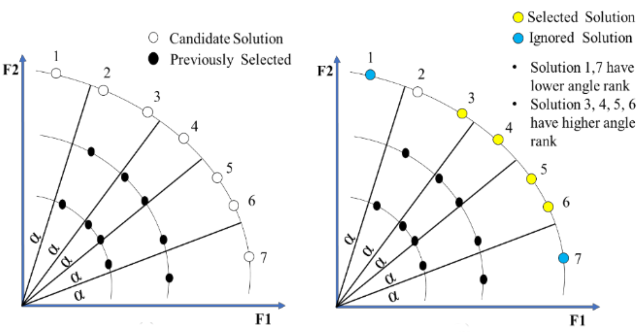 Sensors 21 00558 g002