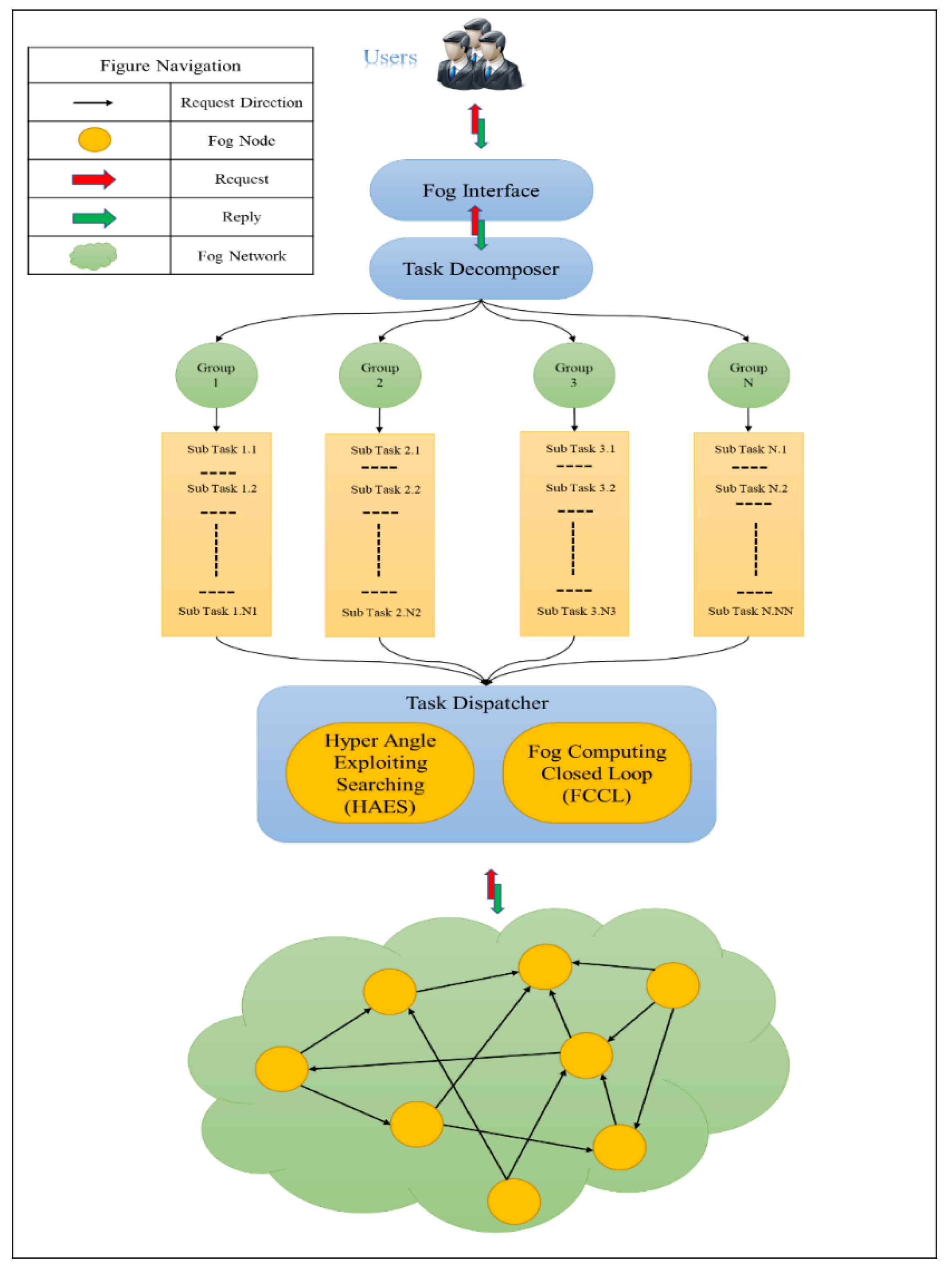 Sensors 21 00558 g003