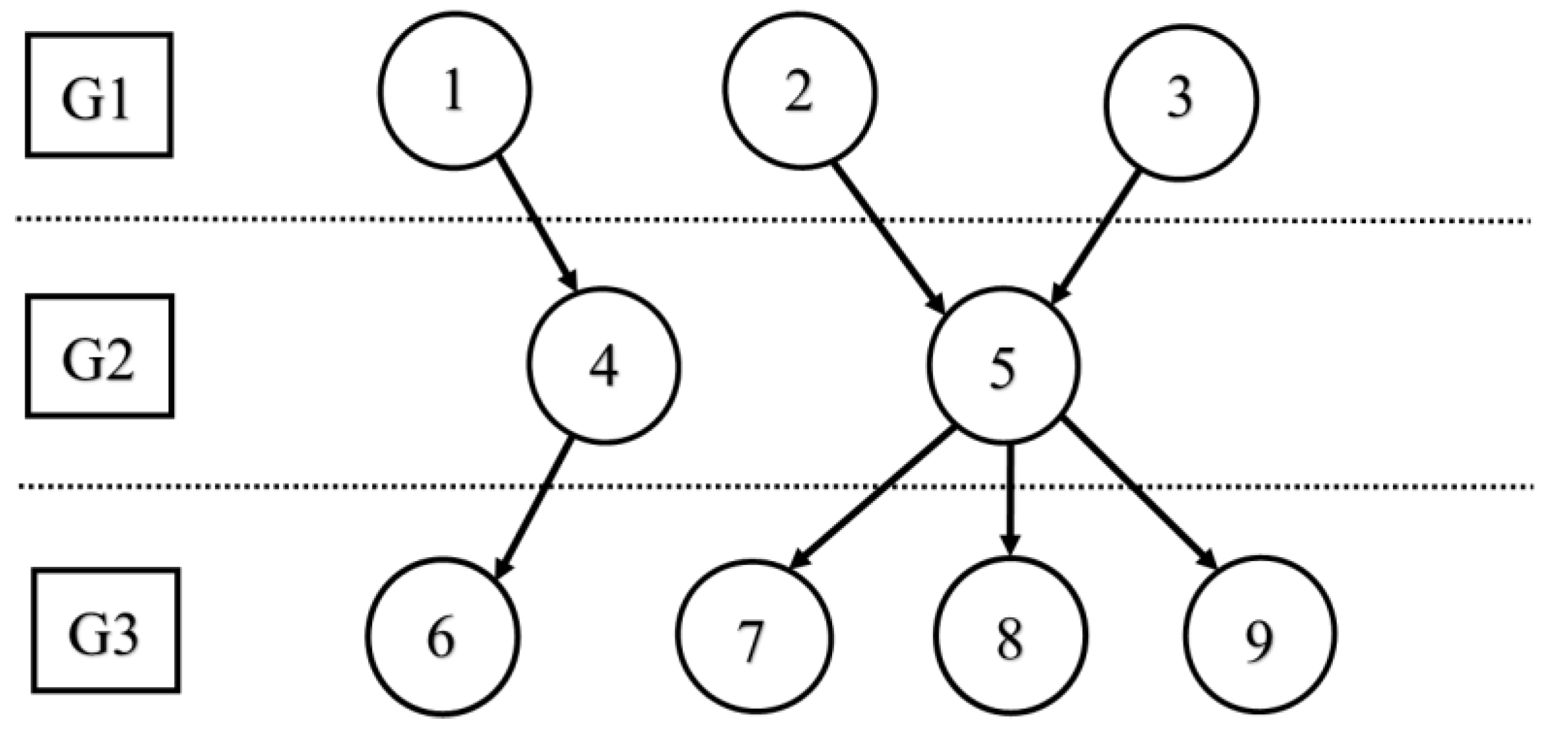 Sensors 21 00558 g004