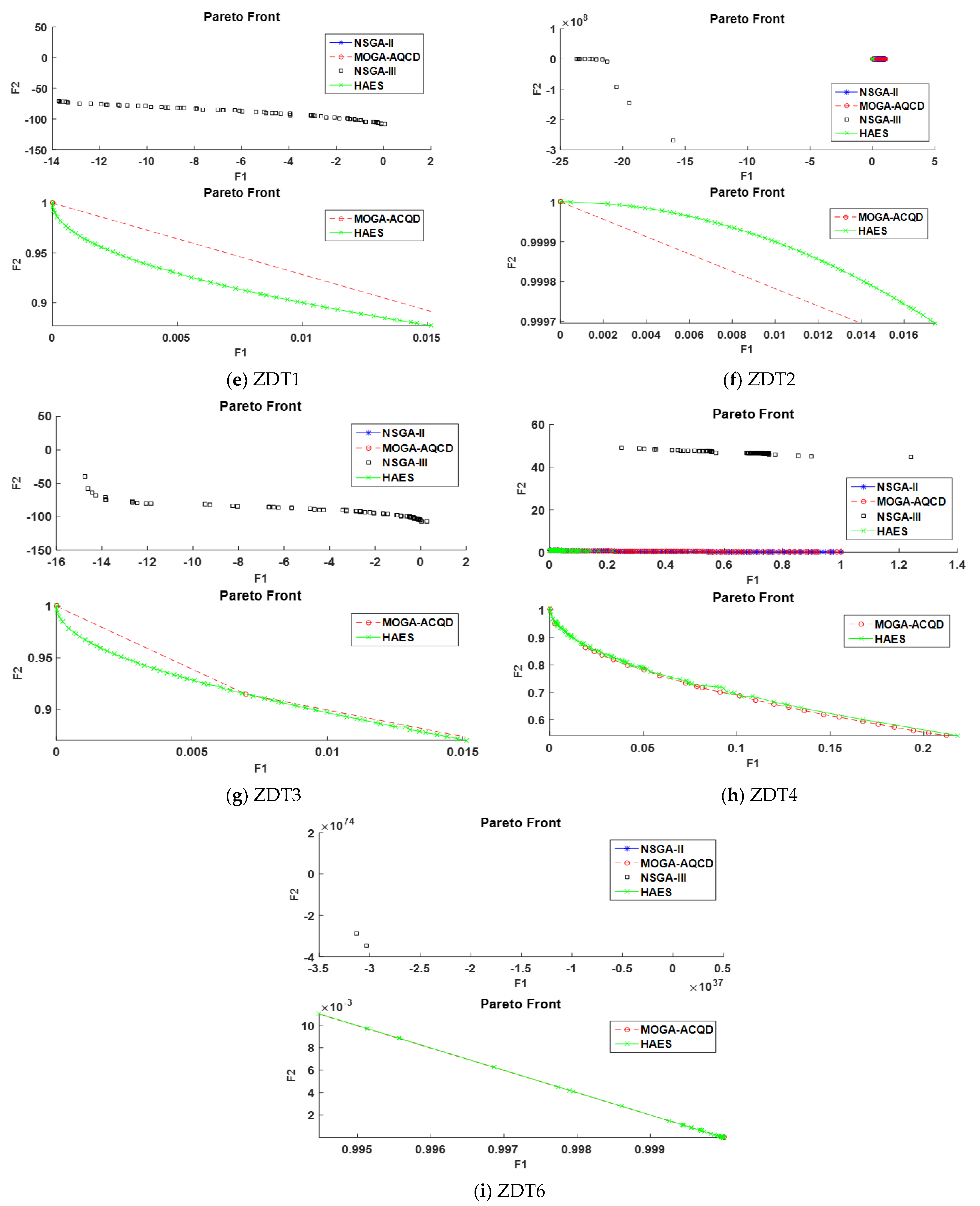 Sensors 21 00558 g005b
