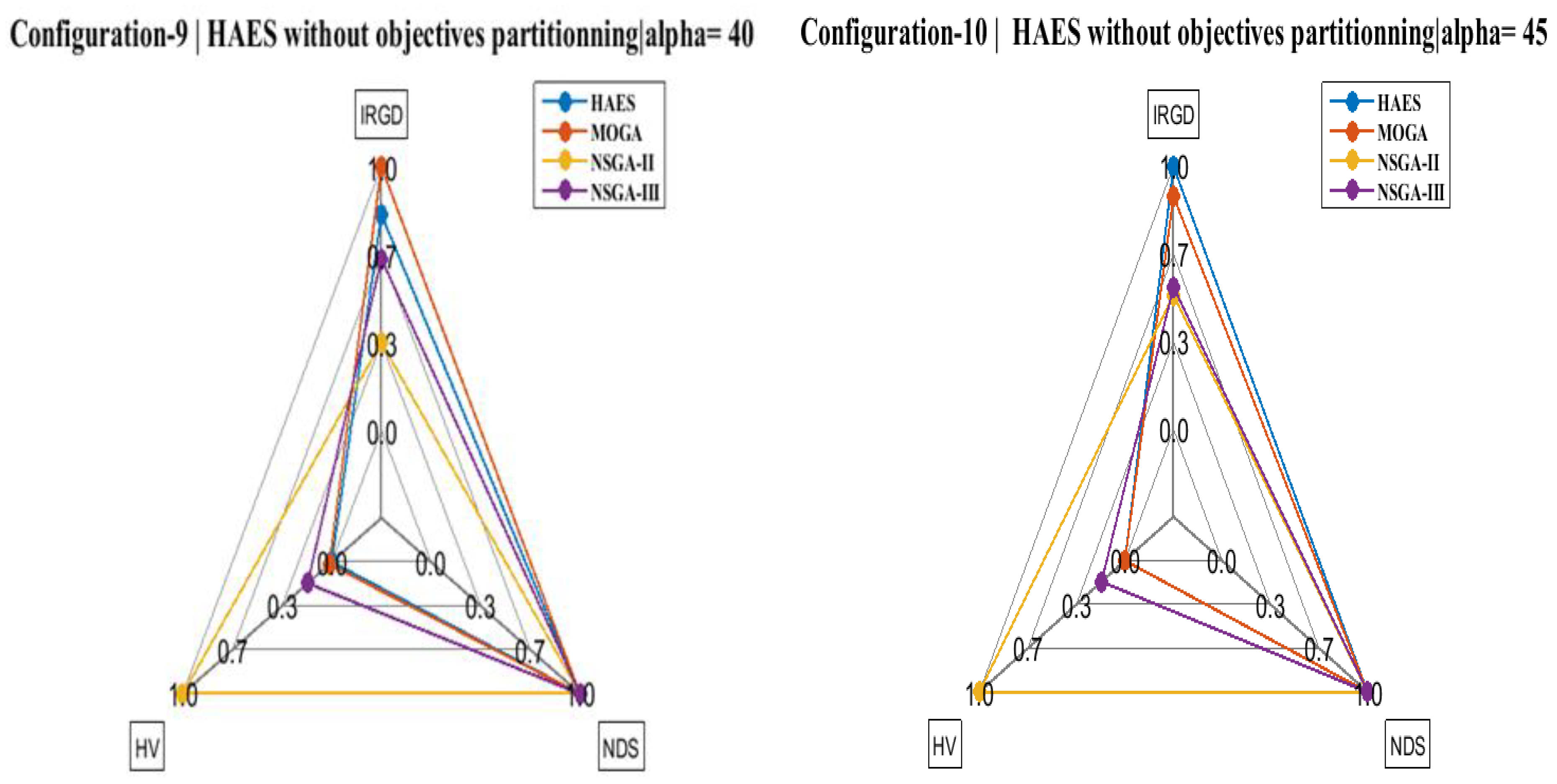 Sensors 21 00558 g006c