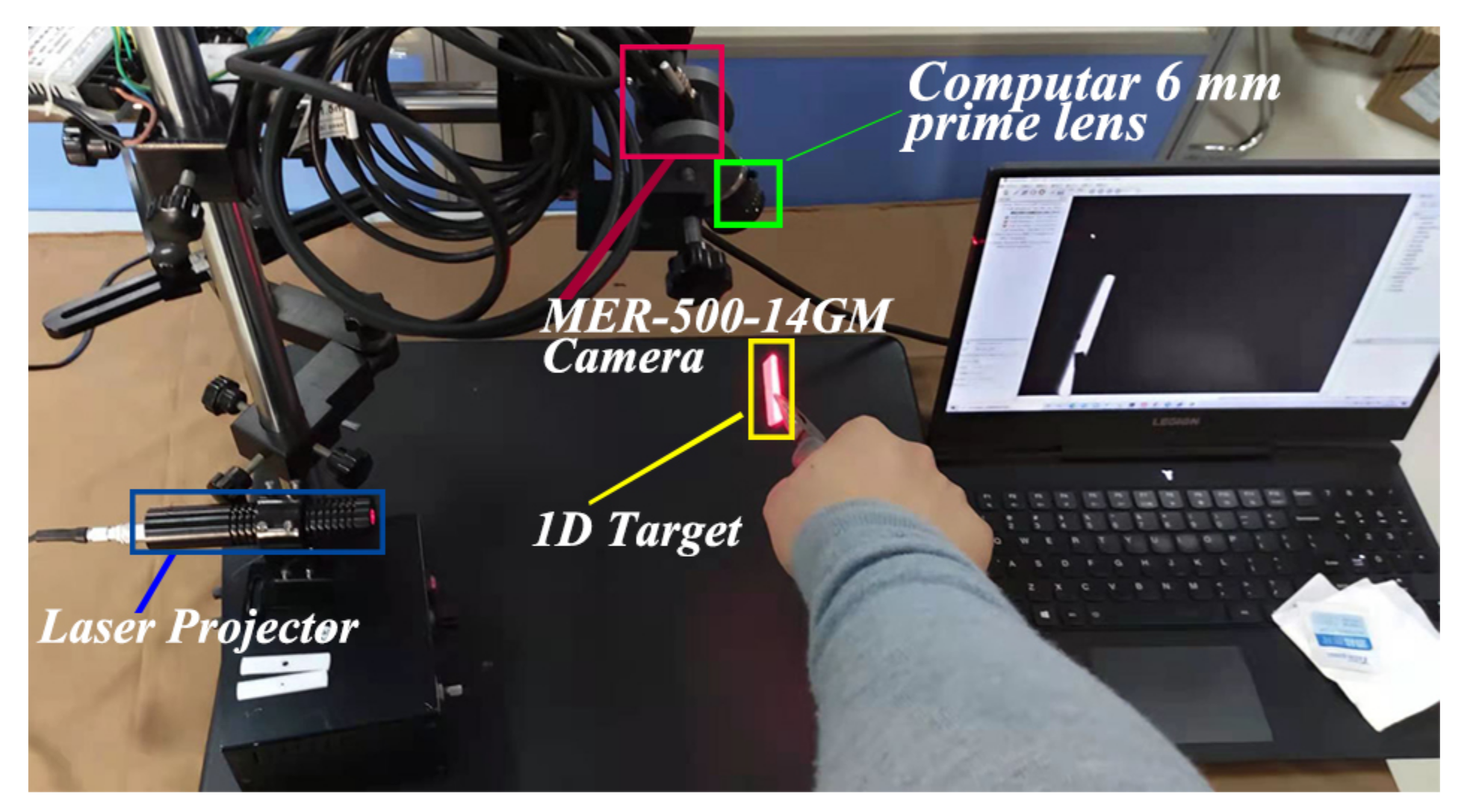 Sensors 21 00559 g006