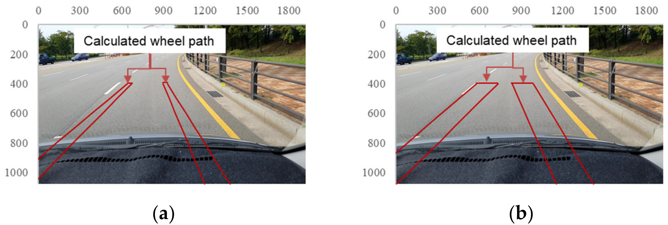 Sensors 21 00561 g007