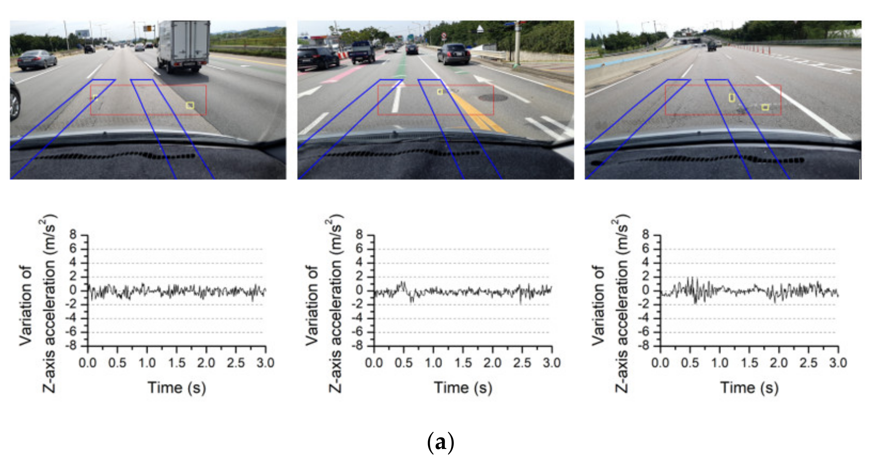 Sensors 21 00561 g014a
