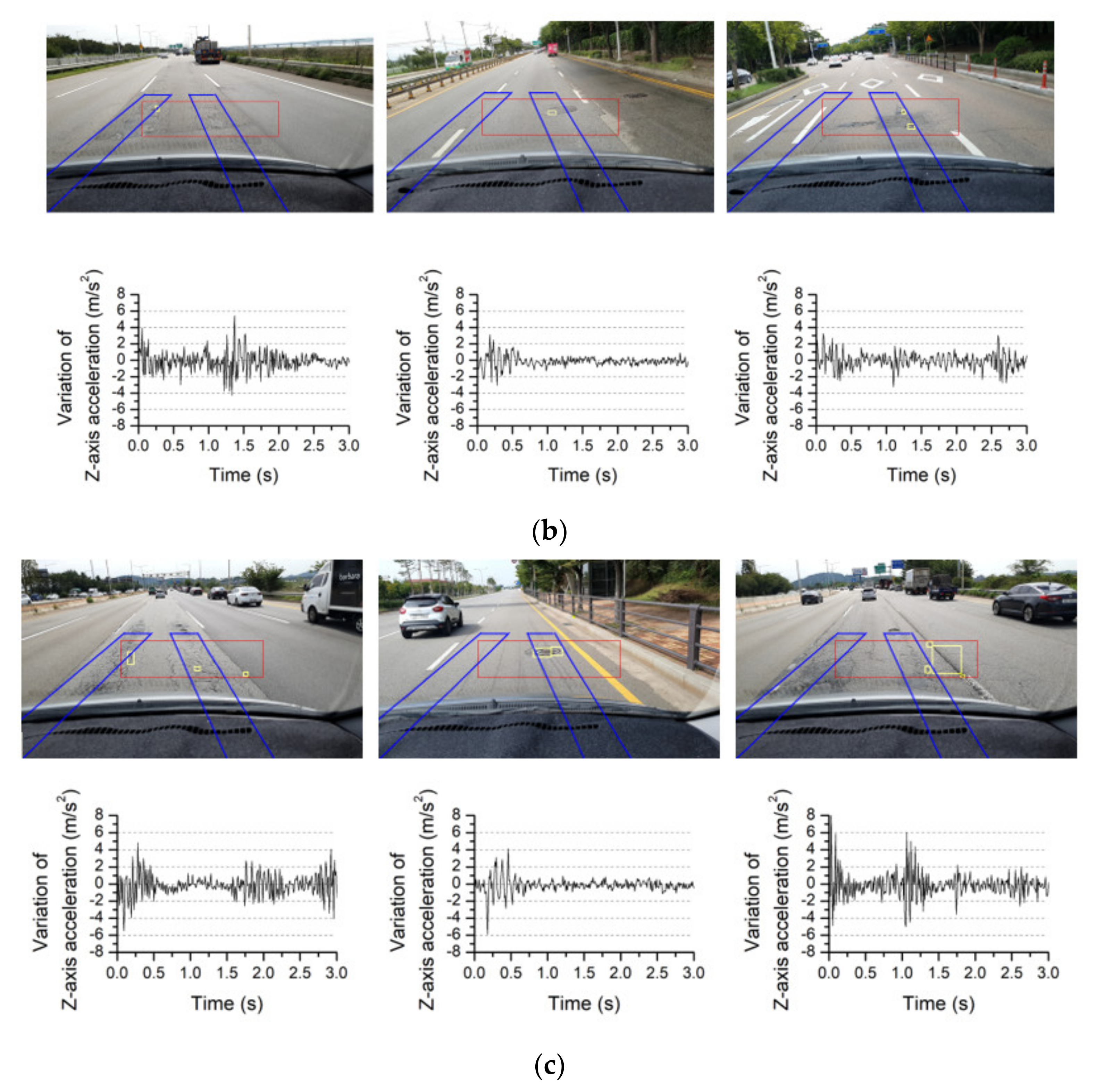 Sensors 21 00561 g014b