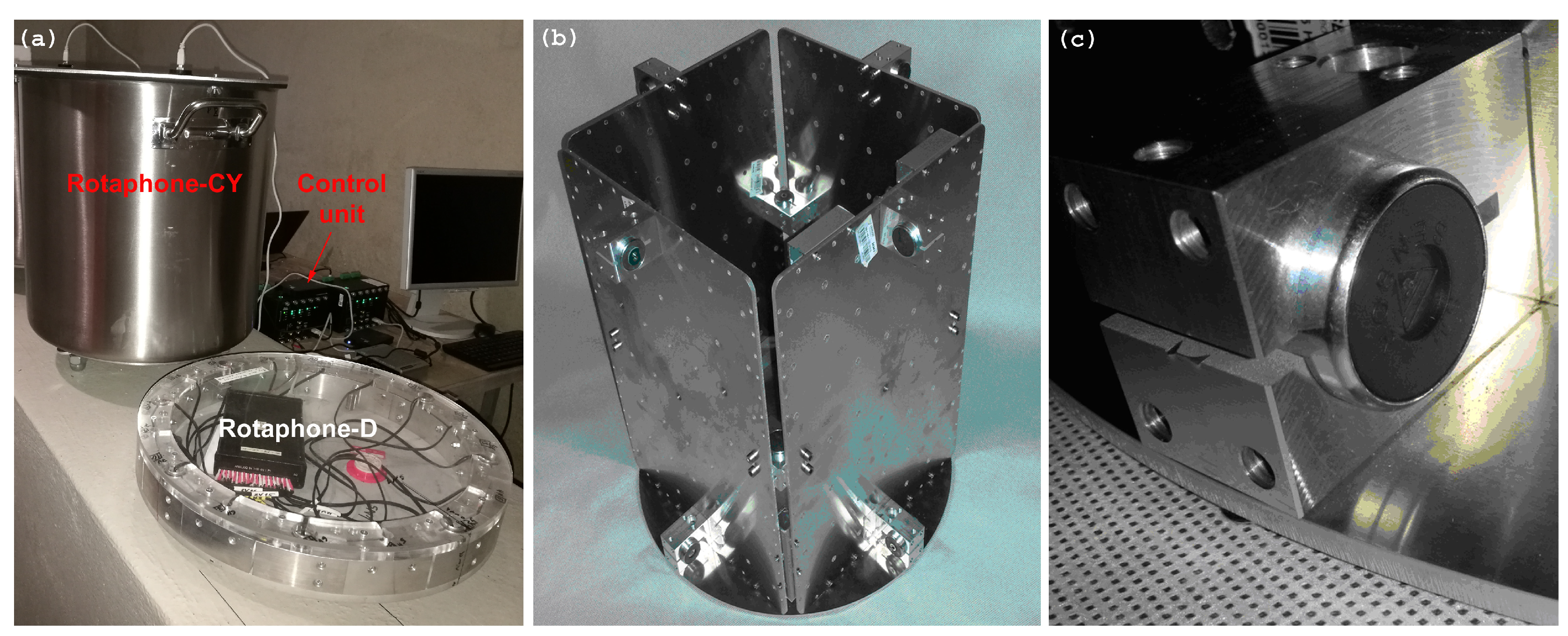 Sensors 21 00562 g001