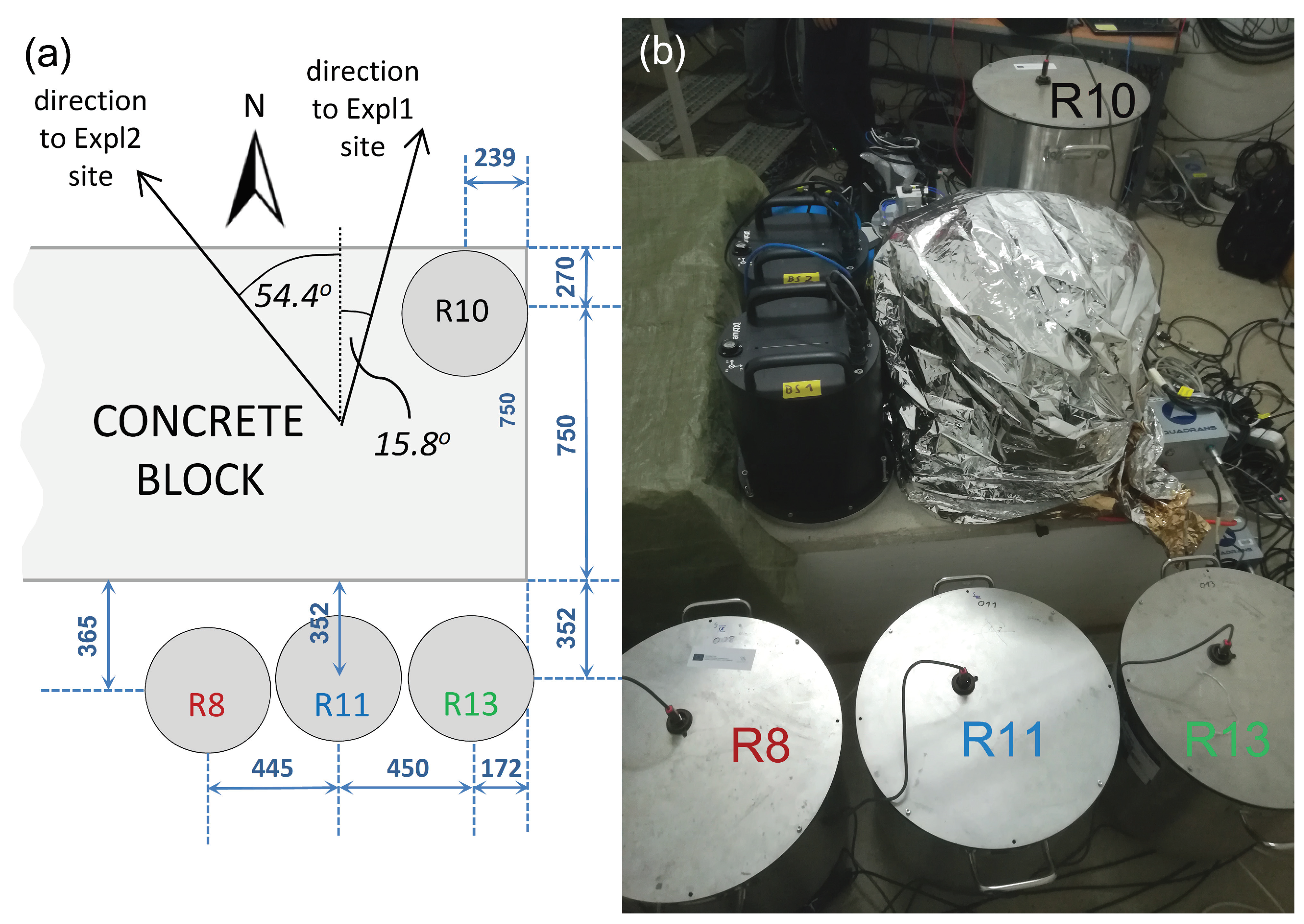 Sensors 21 00562 g002