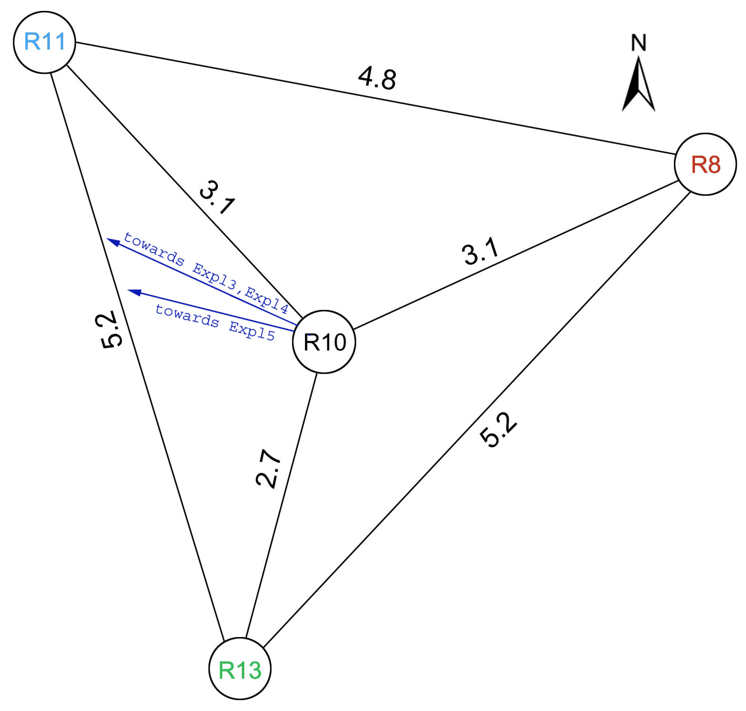 Sensors 21 00562 g007