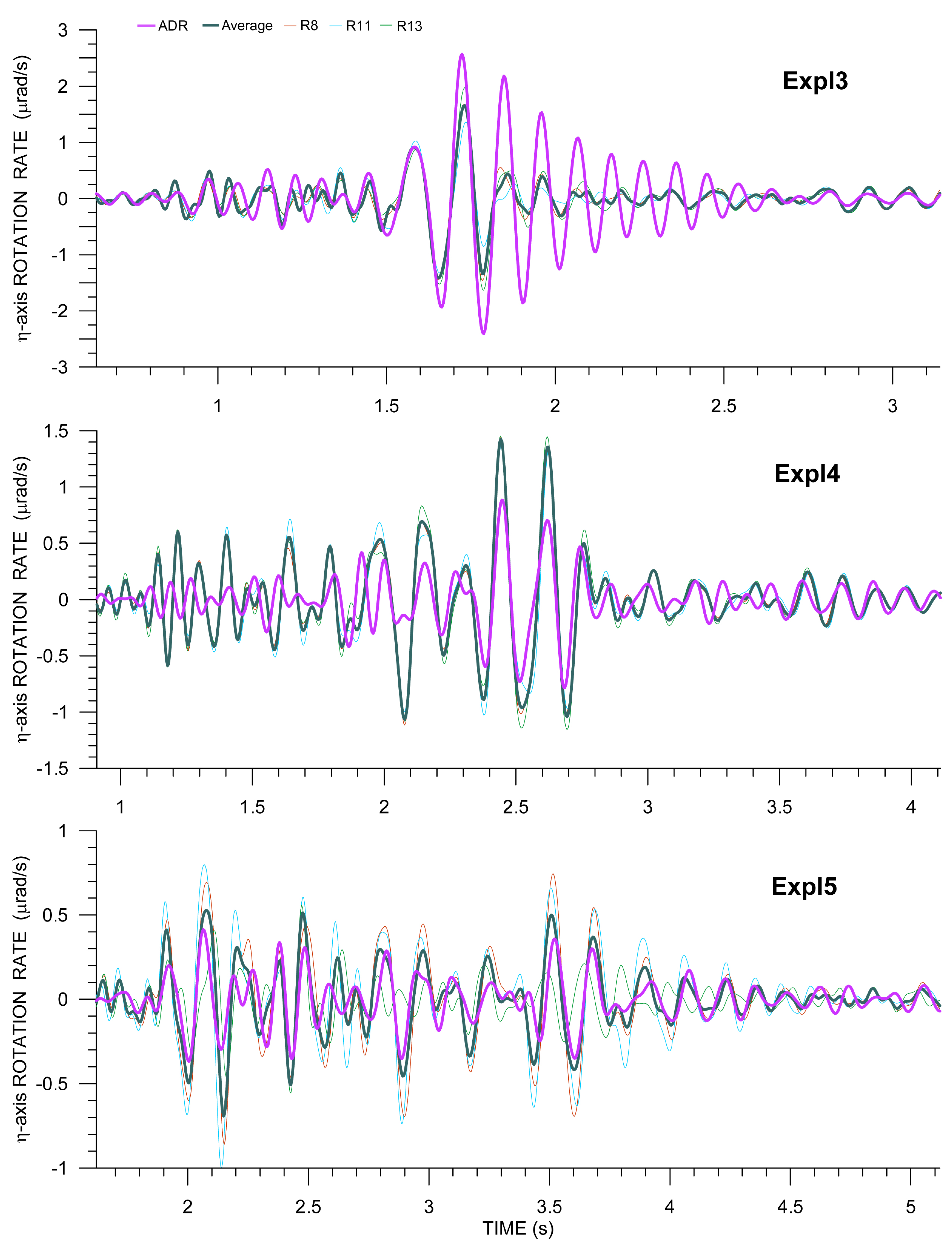 Sensors 21 00562 g012