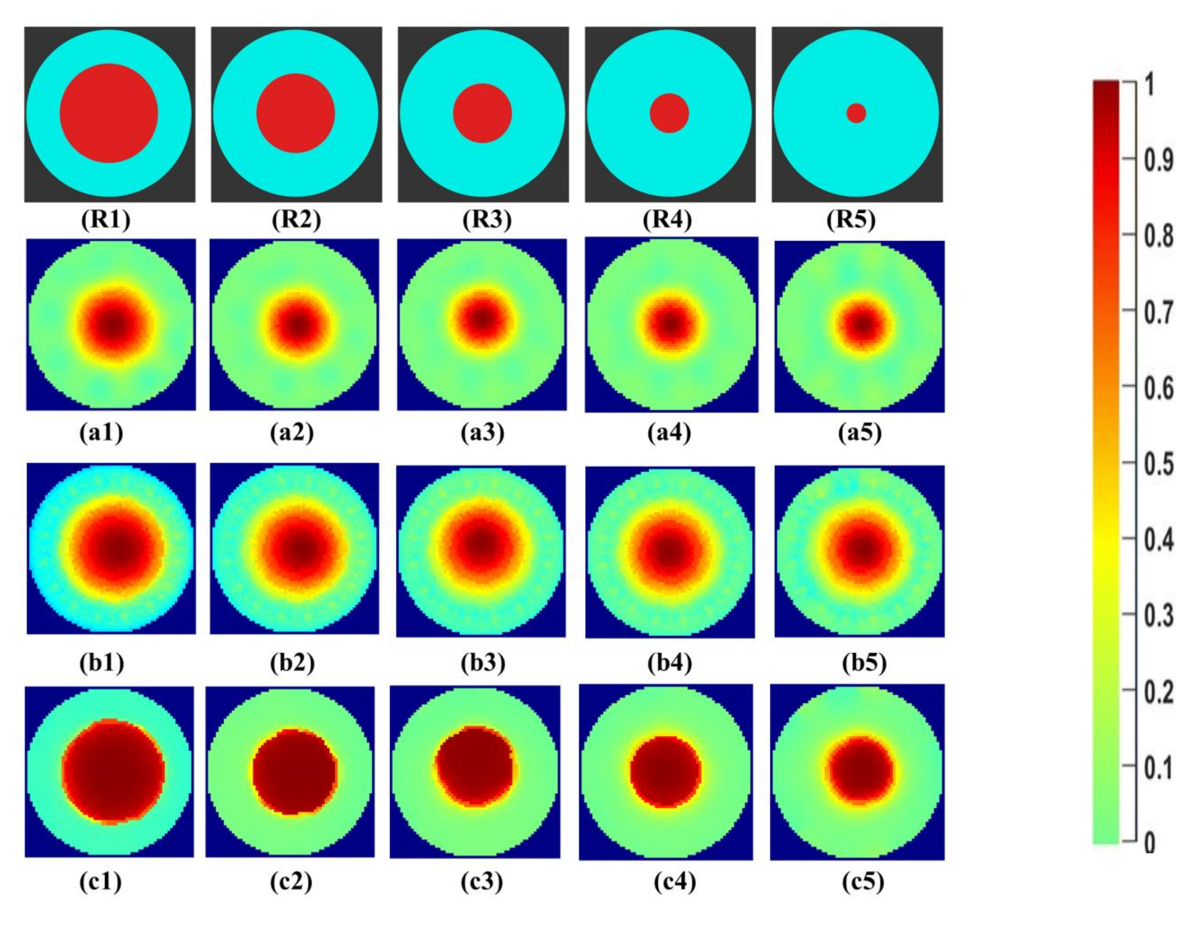 Sensors 21 00564 g007
