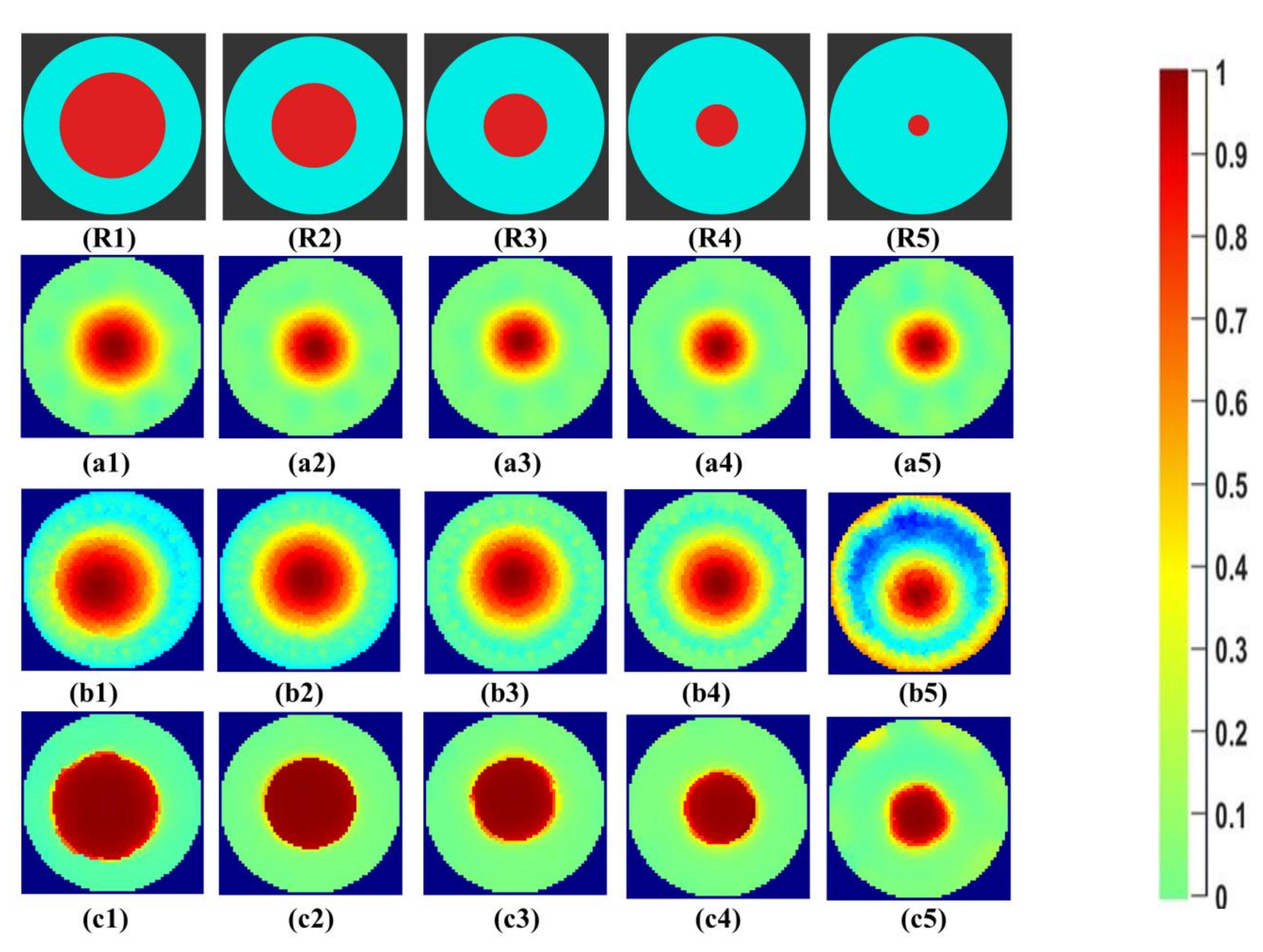 Sensors 21 00564 g008