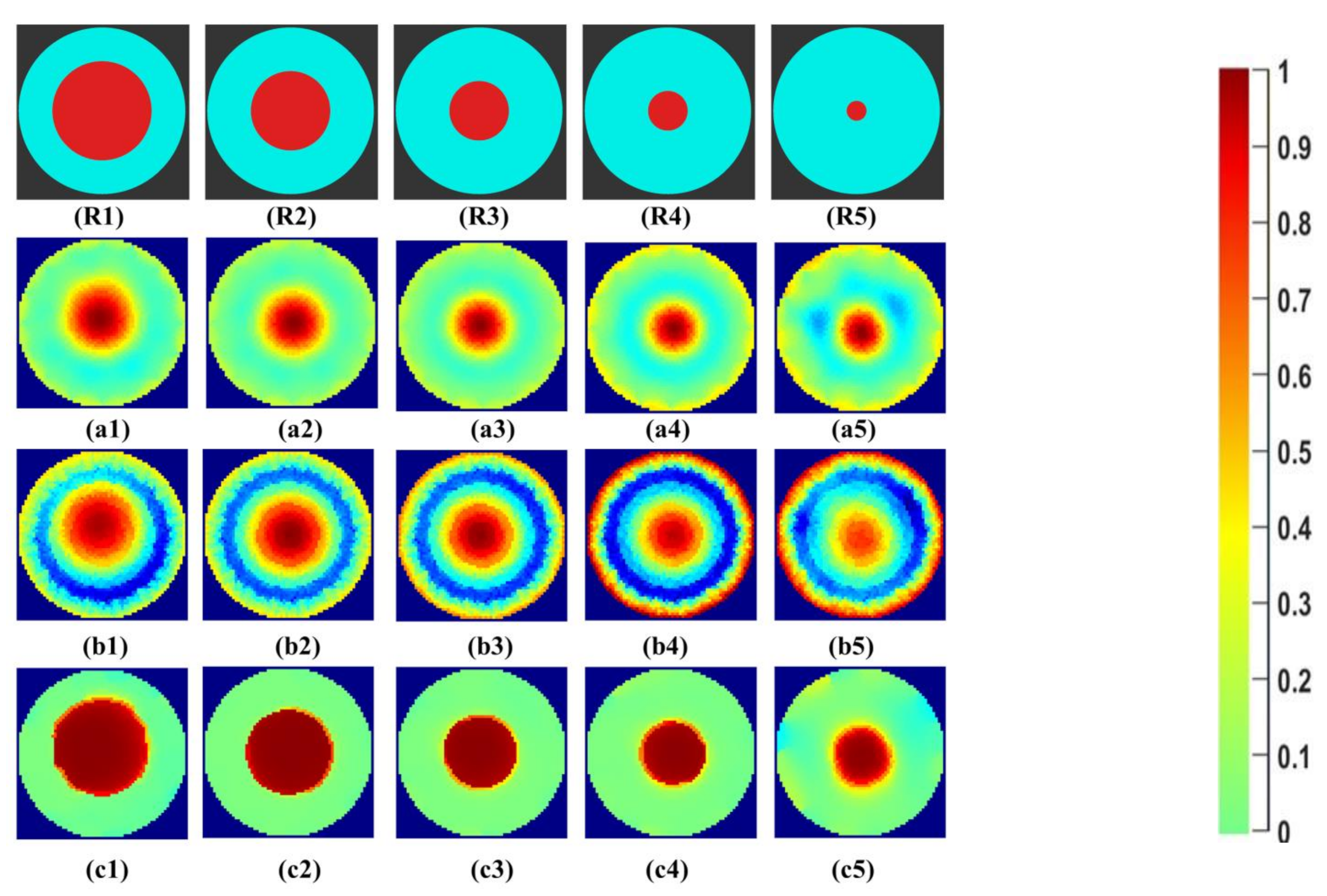 Sensors 21 00564 g009