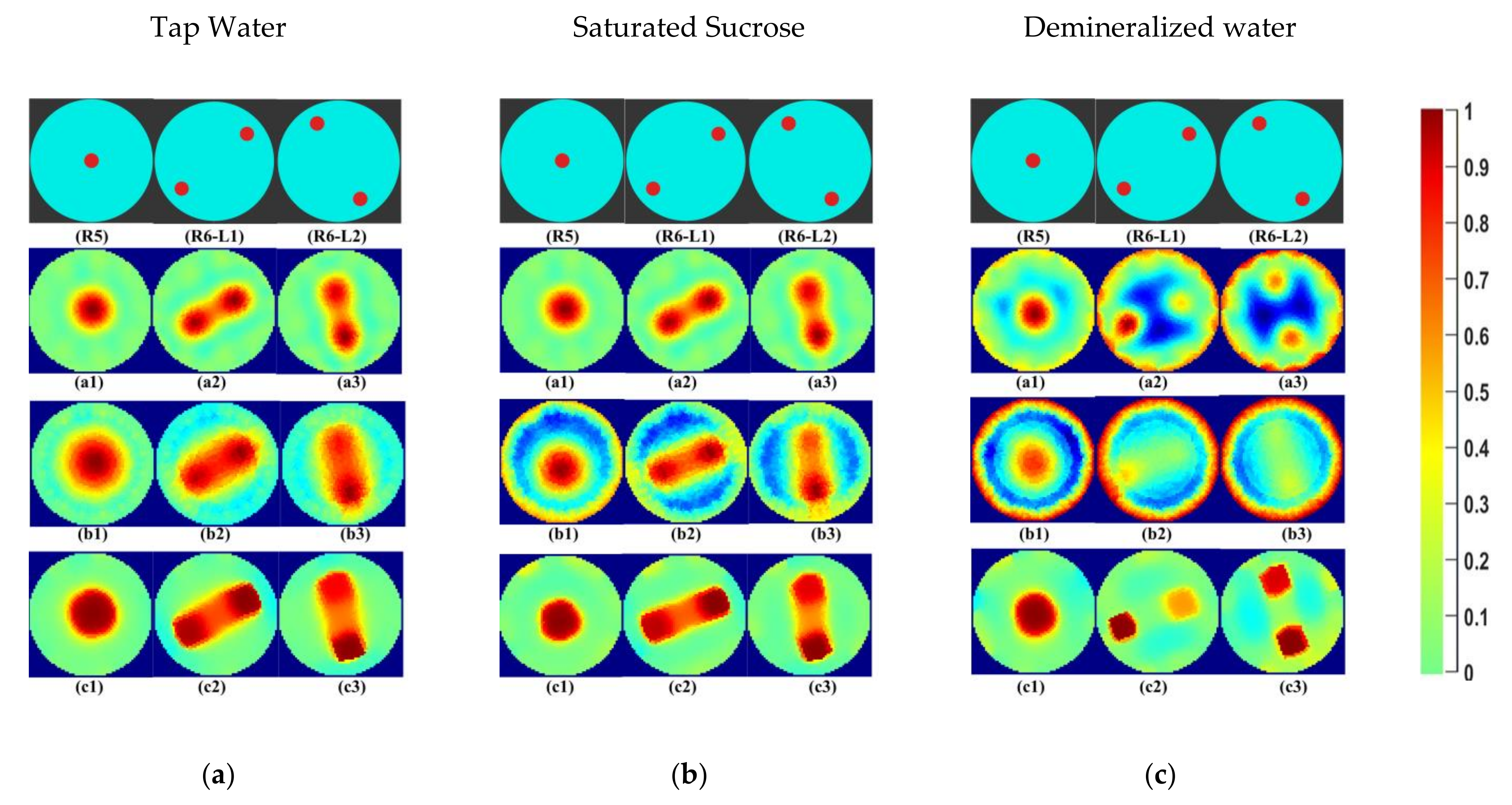 Sensors 21 00564 g011
