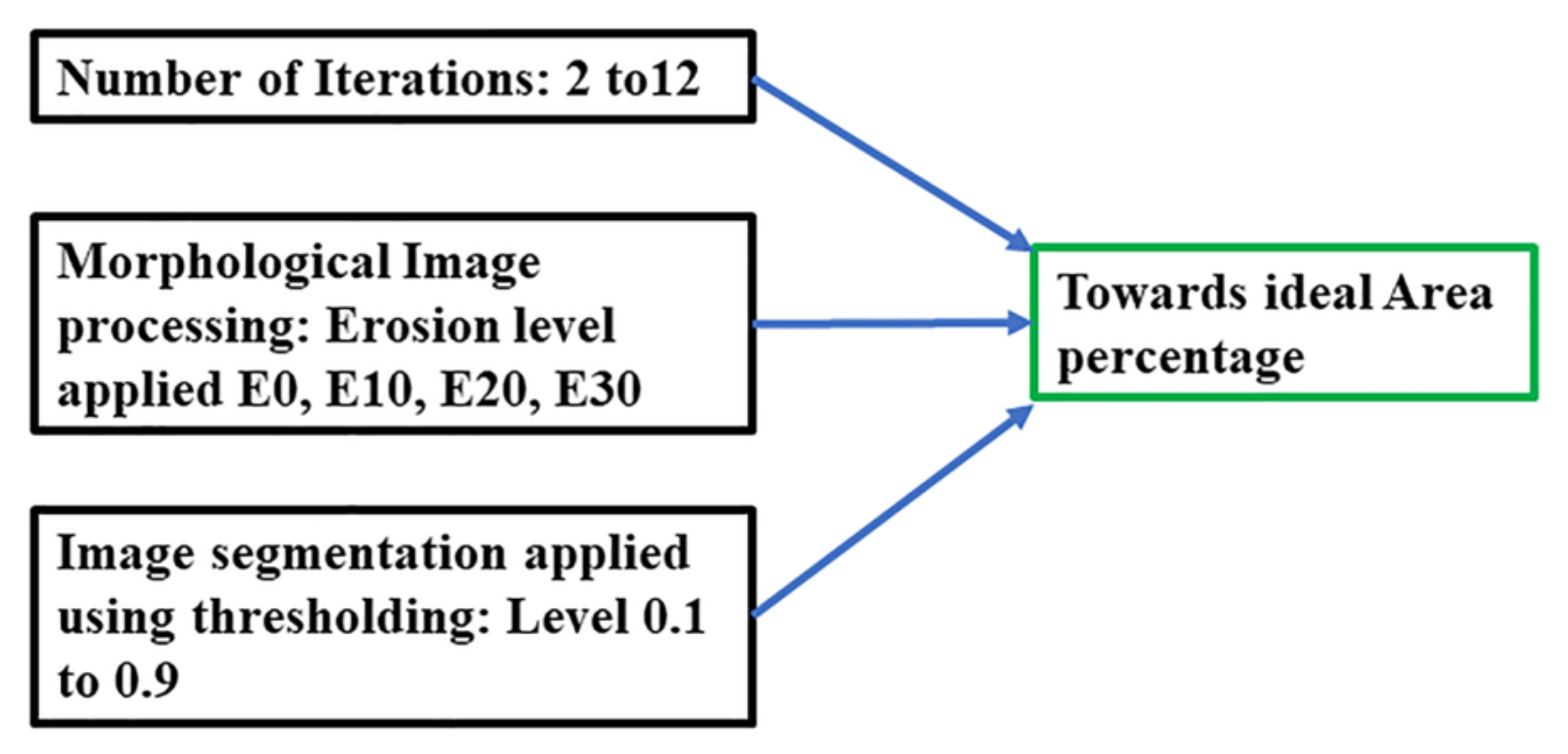 Sensors 21 00564 g016