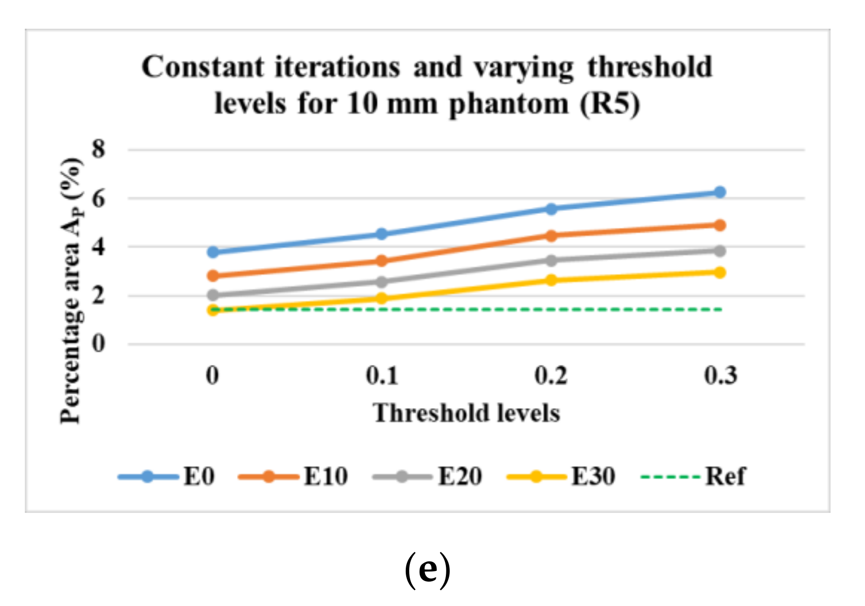 Sensors 21 00564 g020b