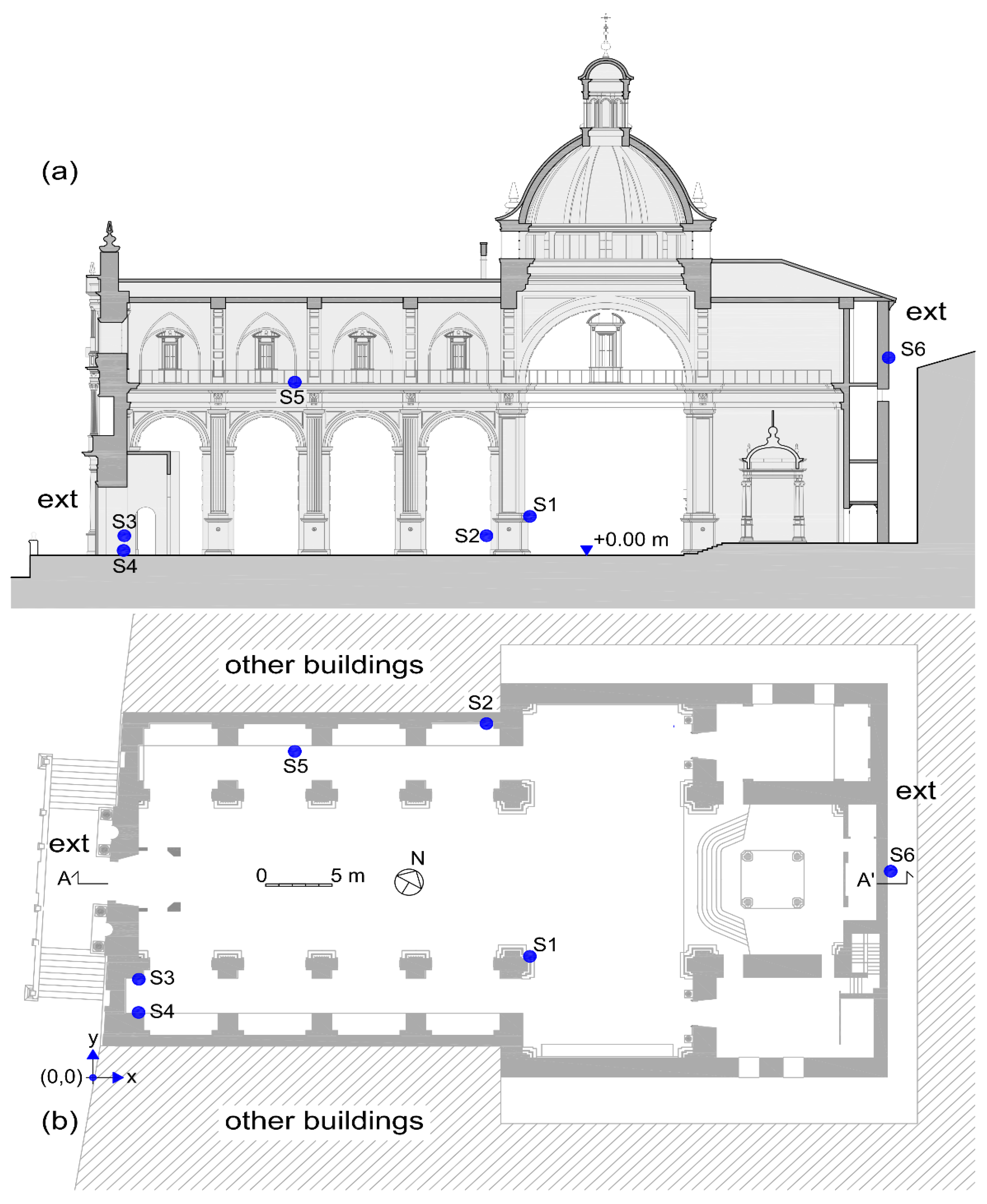 Sensors 21 00566 g002