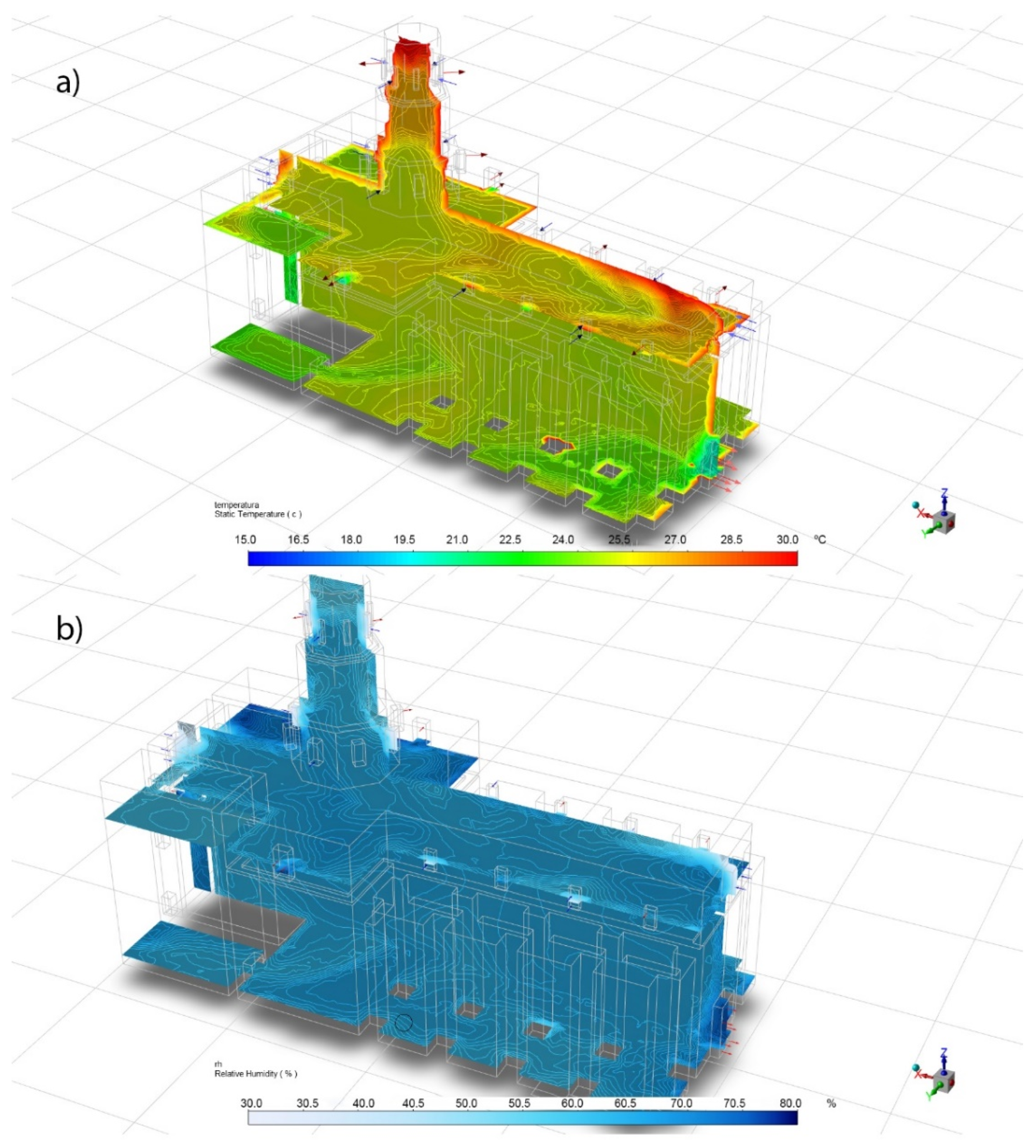 Sensors 21 00566 g008