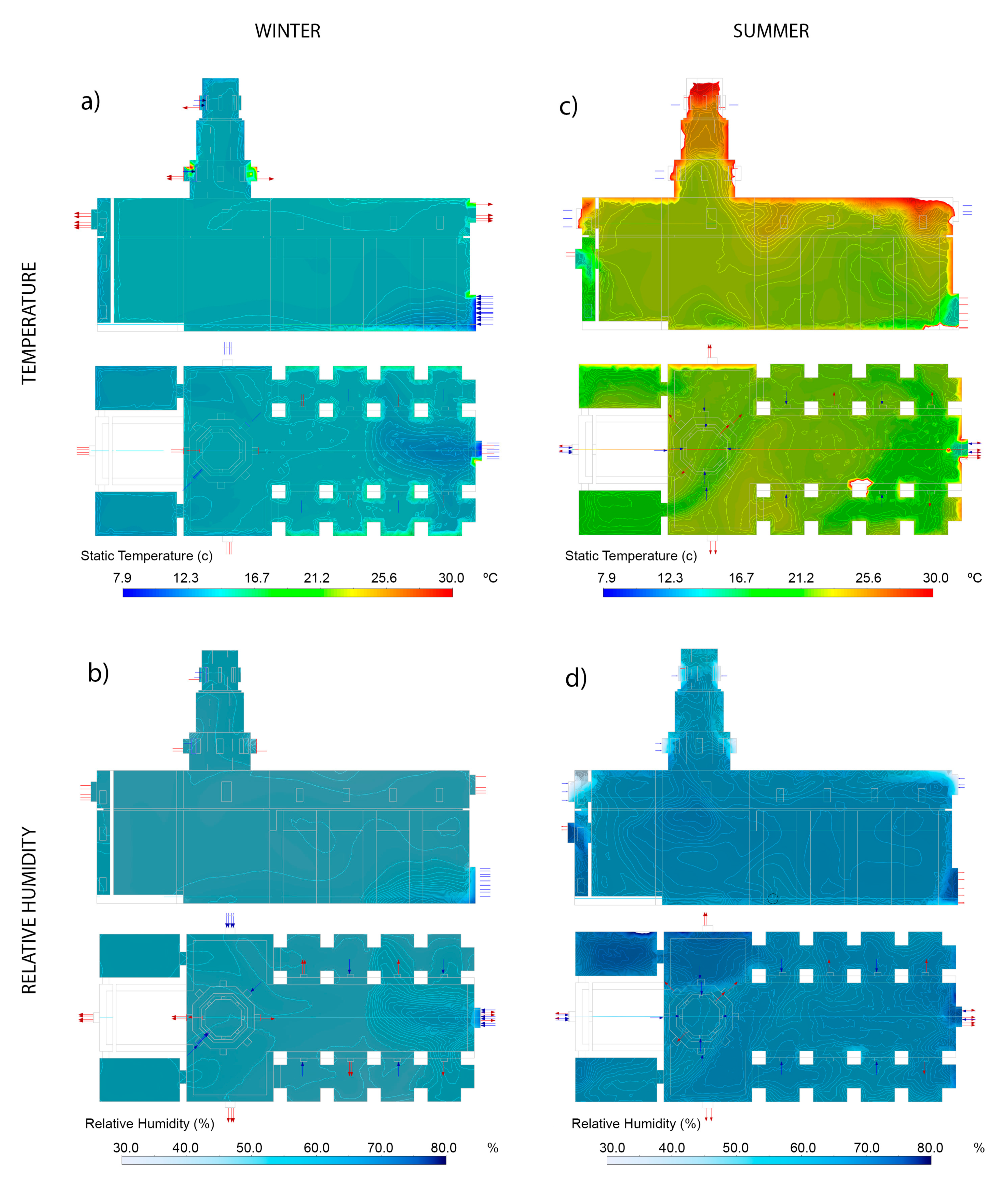Sensors 21 00566 g009