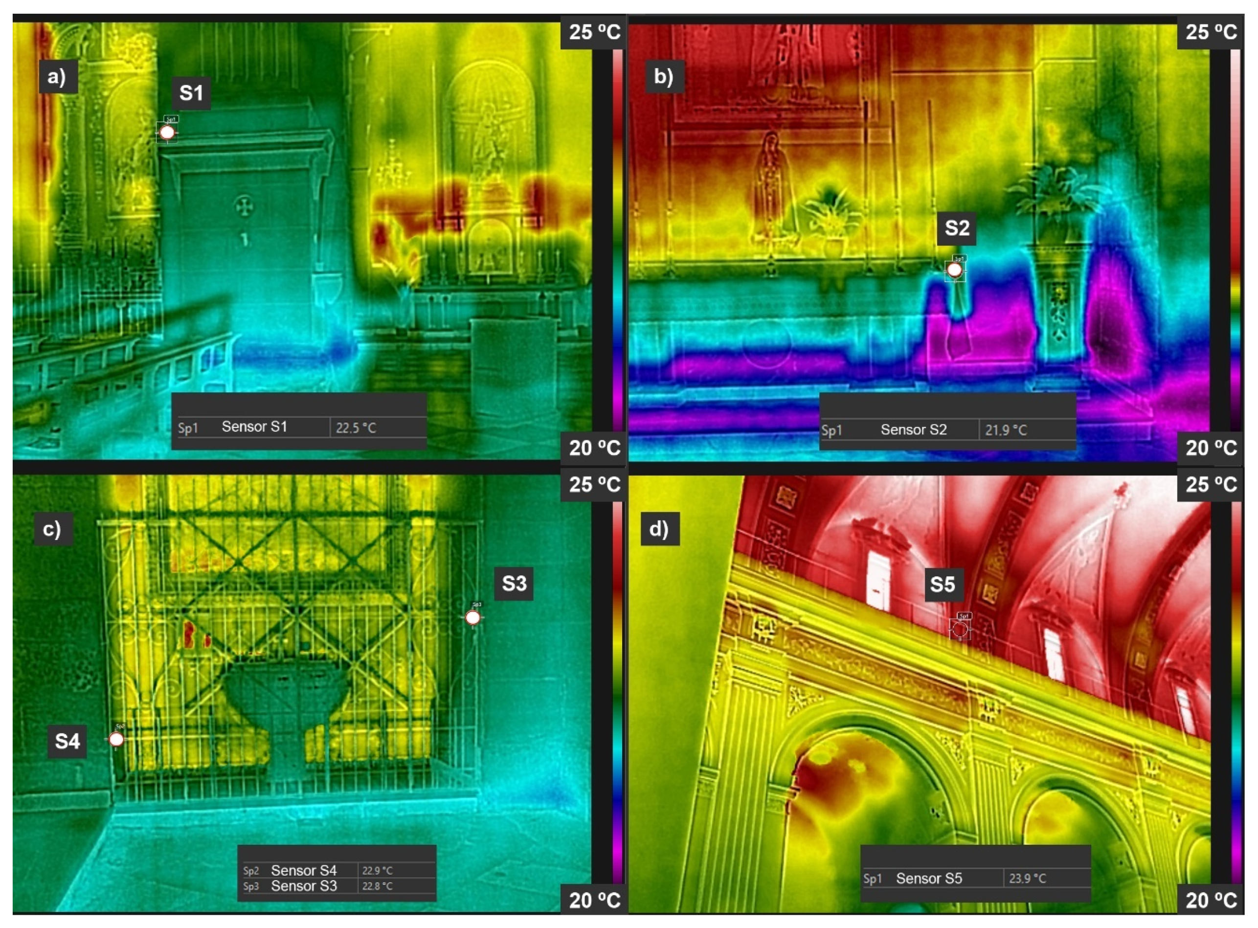 Sensors 21 00566 g010