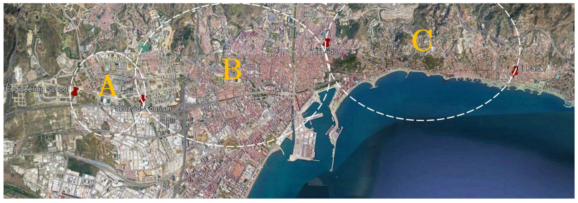 Sensors 21 00567 g007