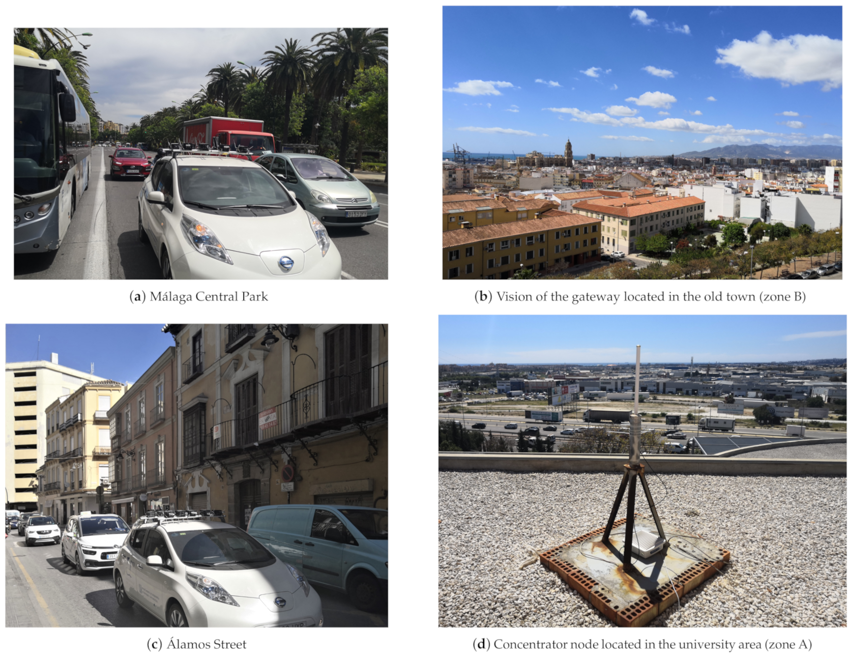 Sensors 21 00567 g009