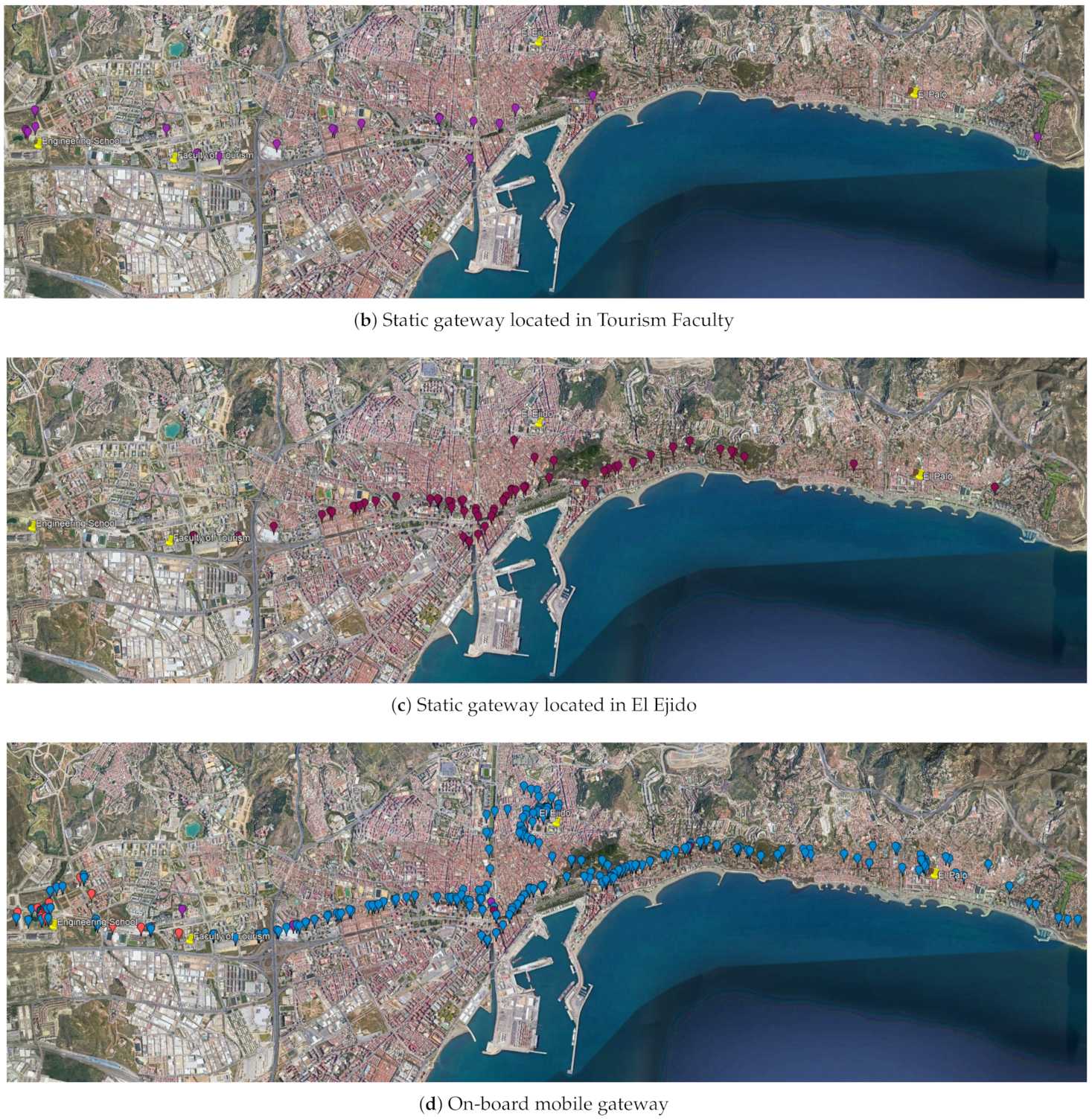 Sensors 21 00567 g013b