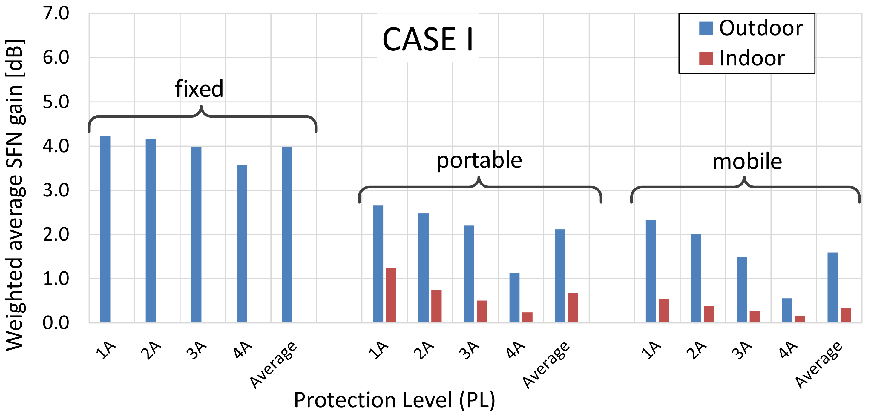 Sensors 21 00569 g010