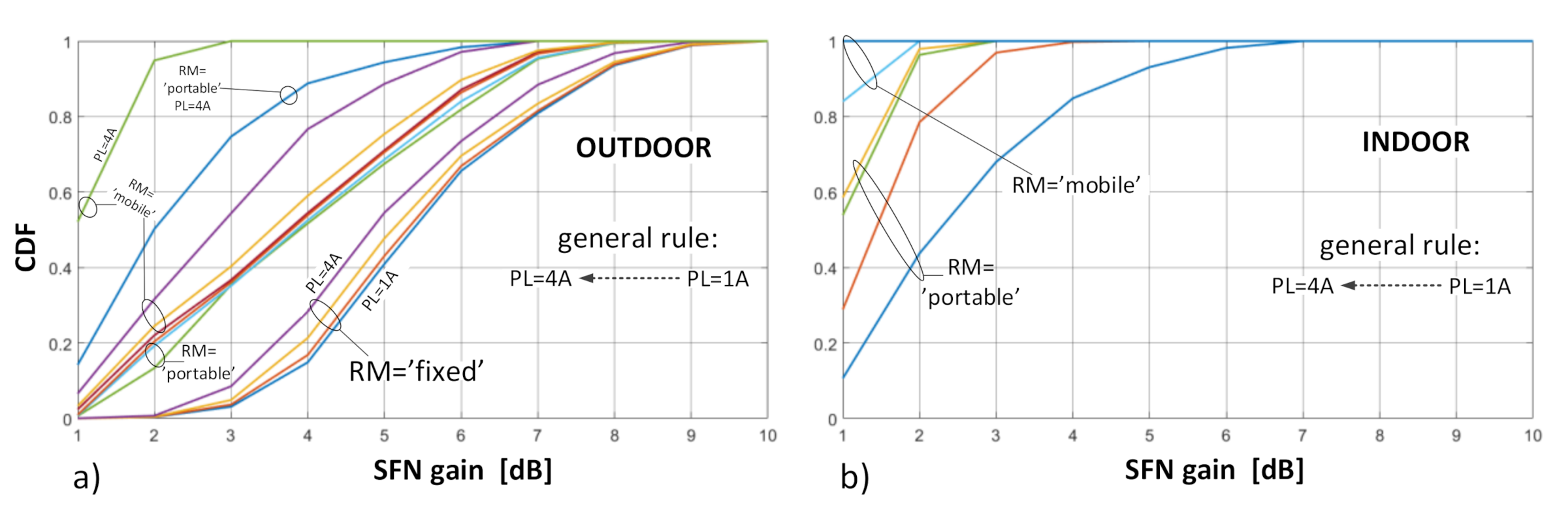Sensors 21 00569 g012