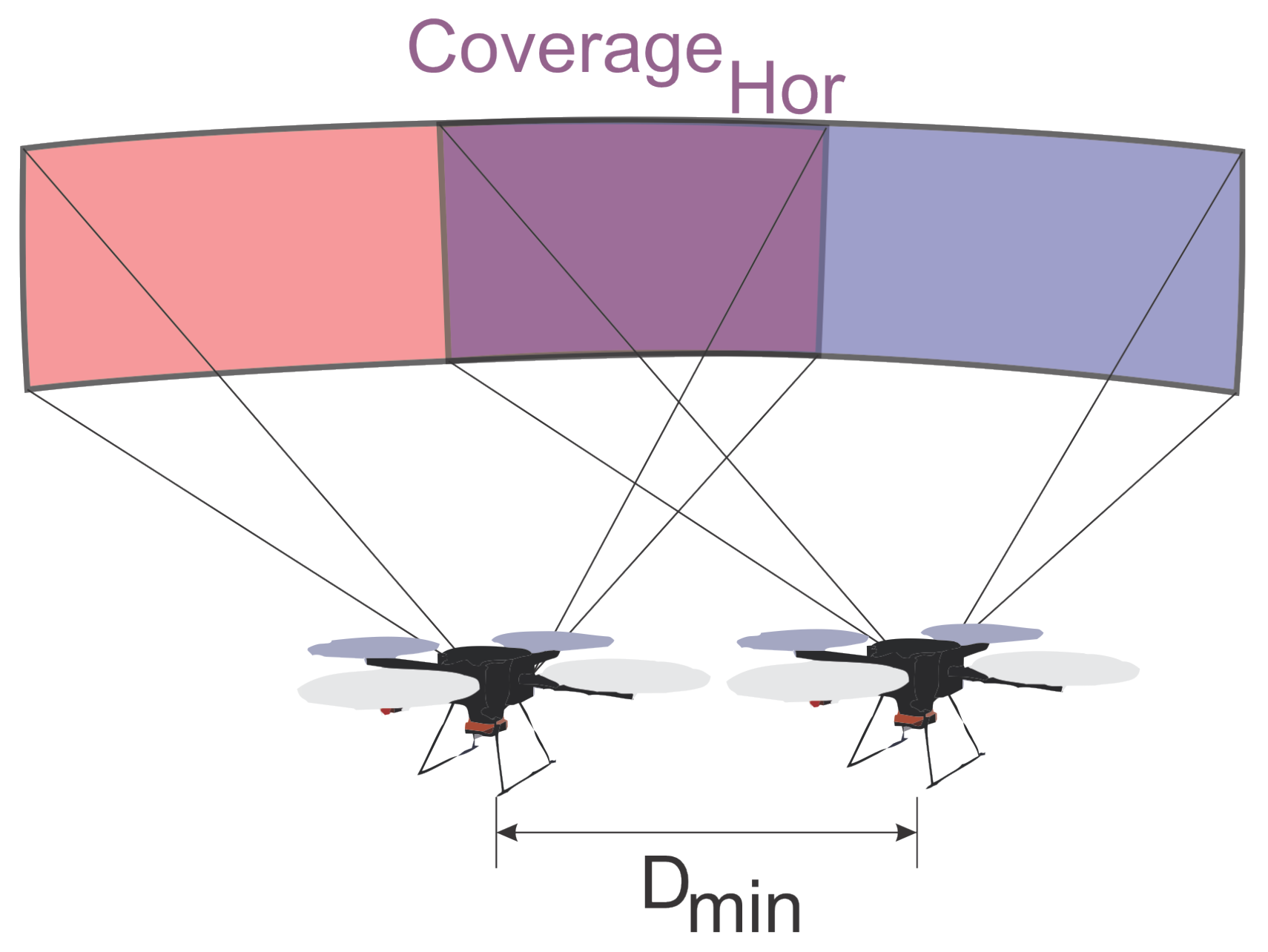Sensors 21 00570 g004