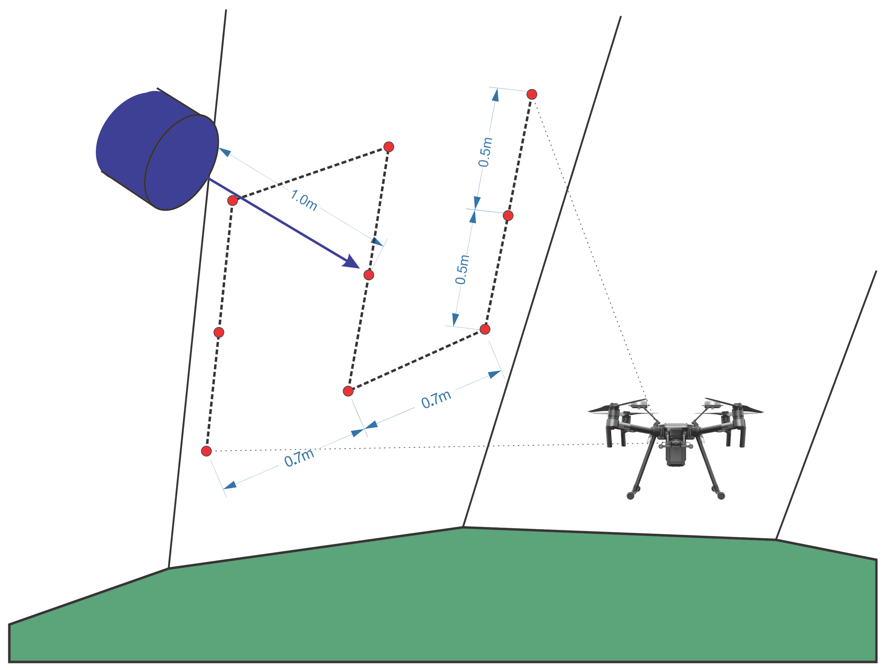 Sensors 21 00570 g009