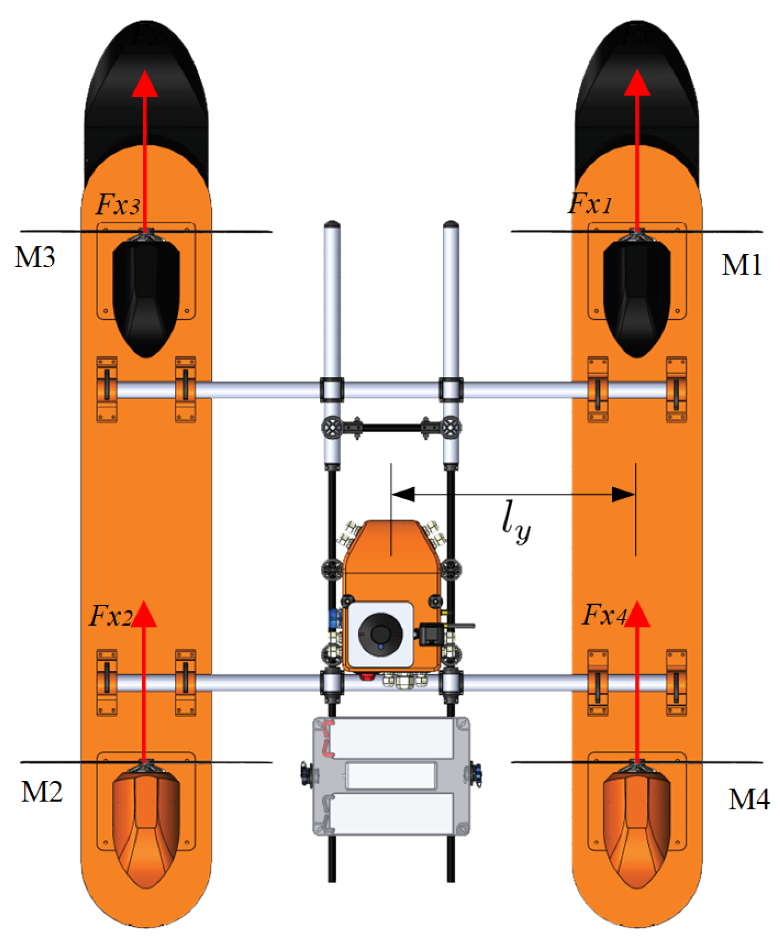 Sensors 21 00571 g001