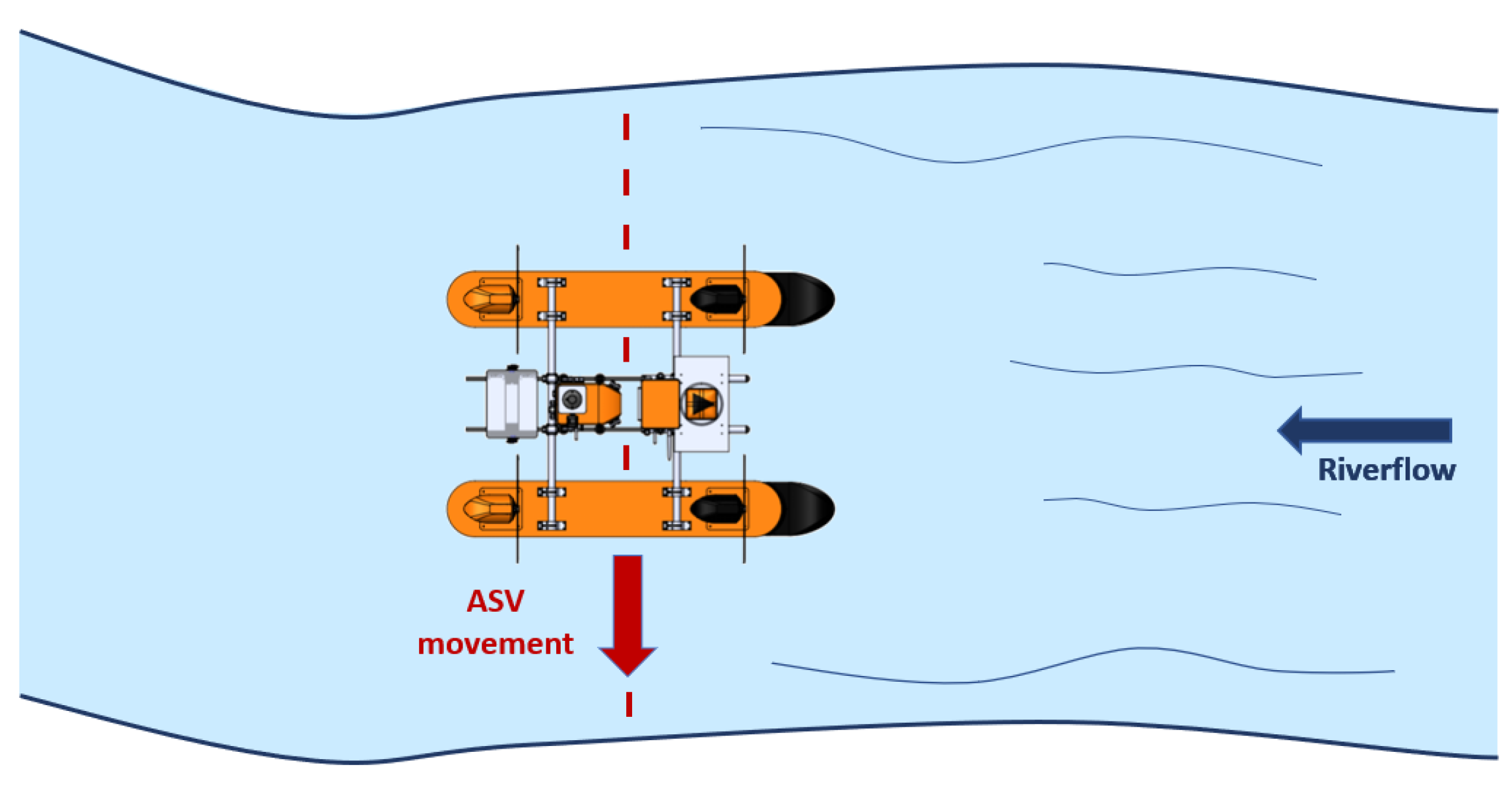 Sensors 21 00571 g006