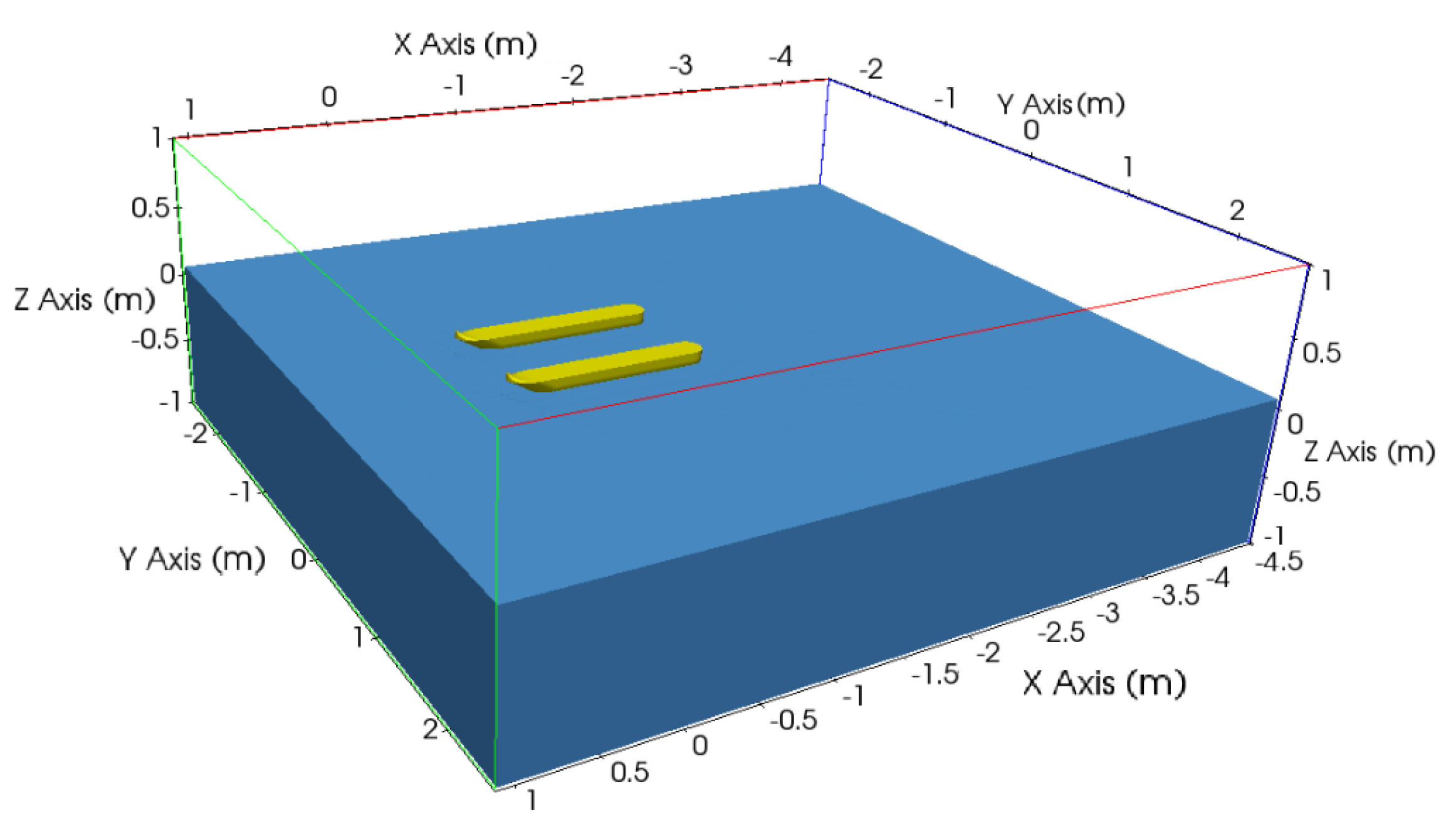 Sensors 21 00571 g007