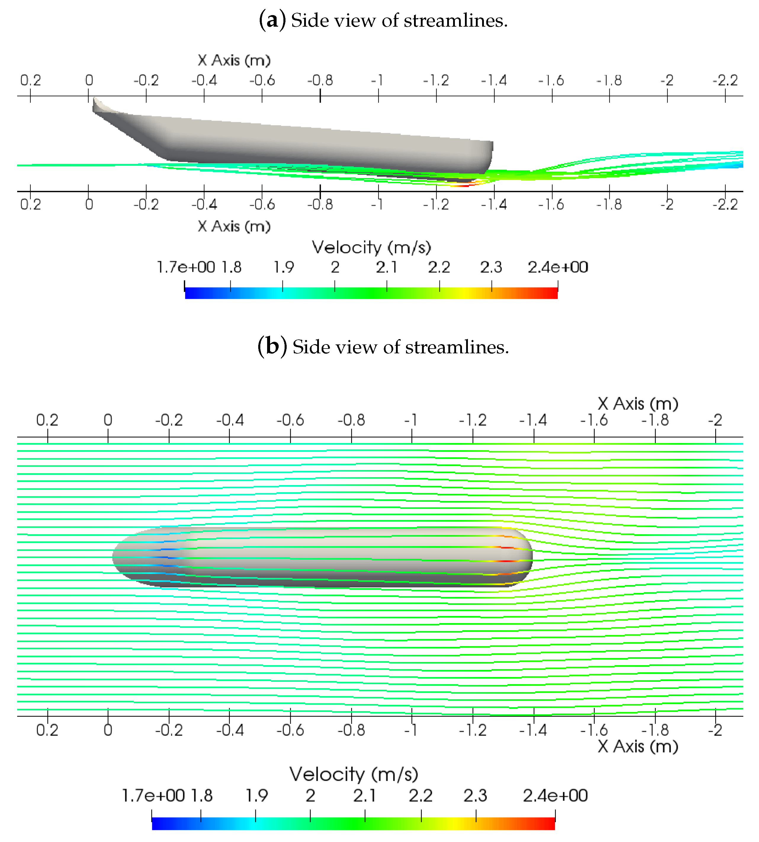 Sensors 21 00571 g011