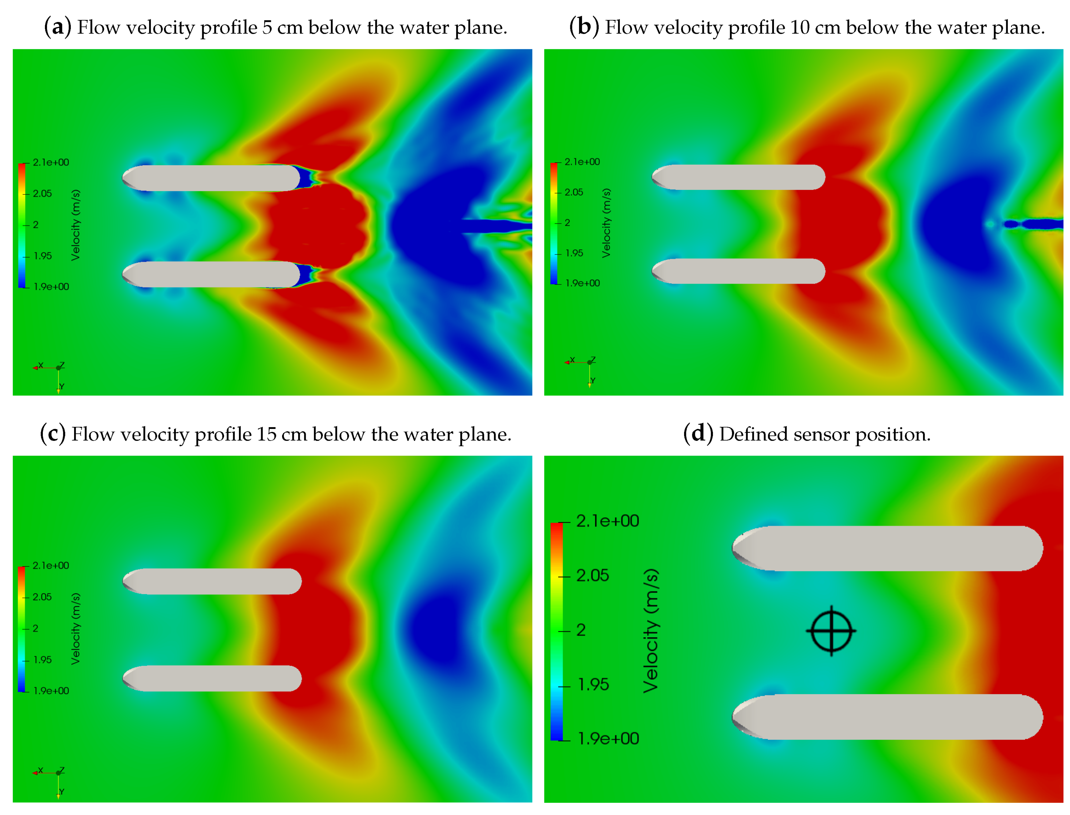 Sensors 21 00571 g012