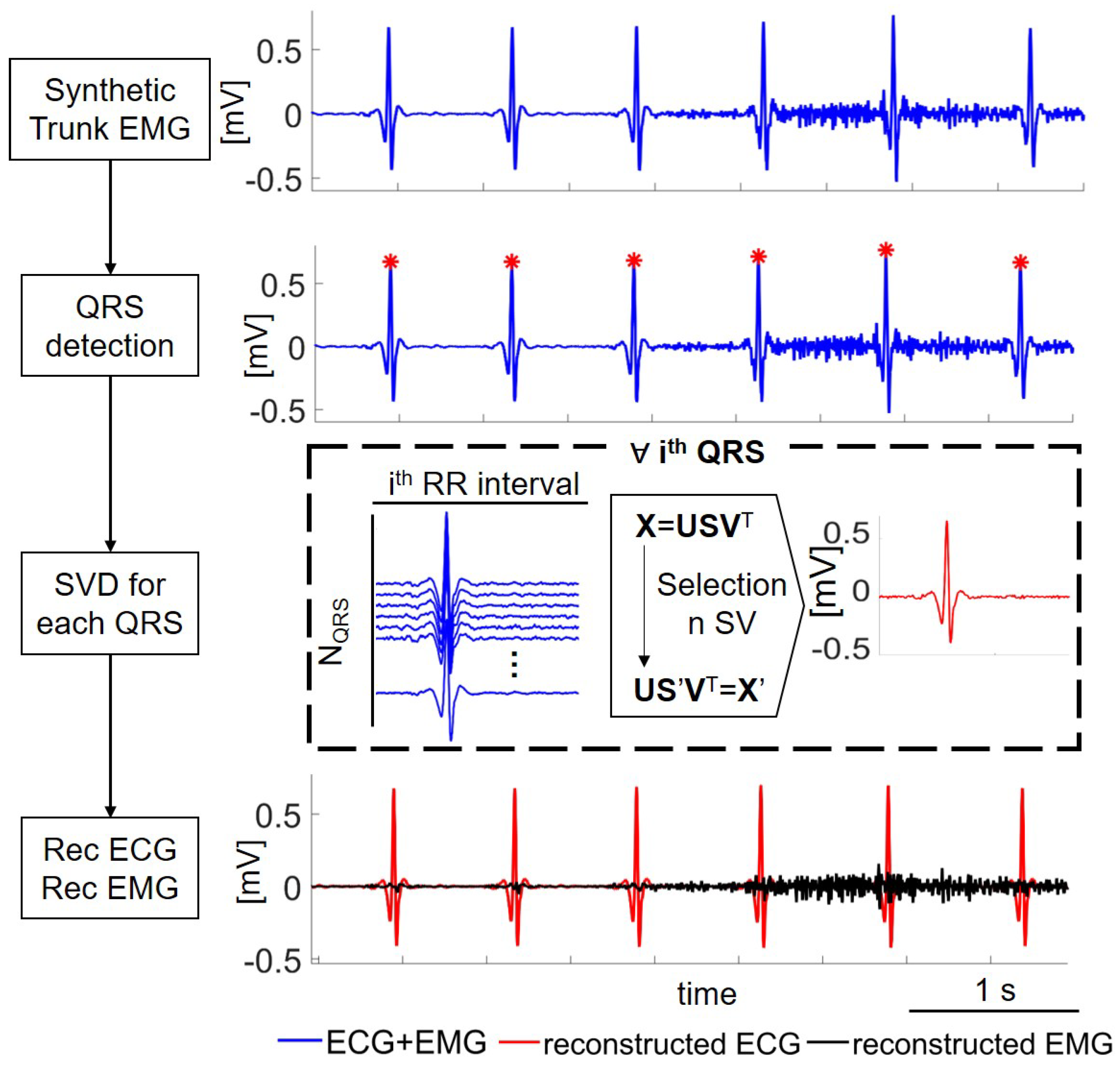 Sensors 21 00573 g002