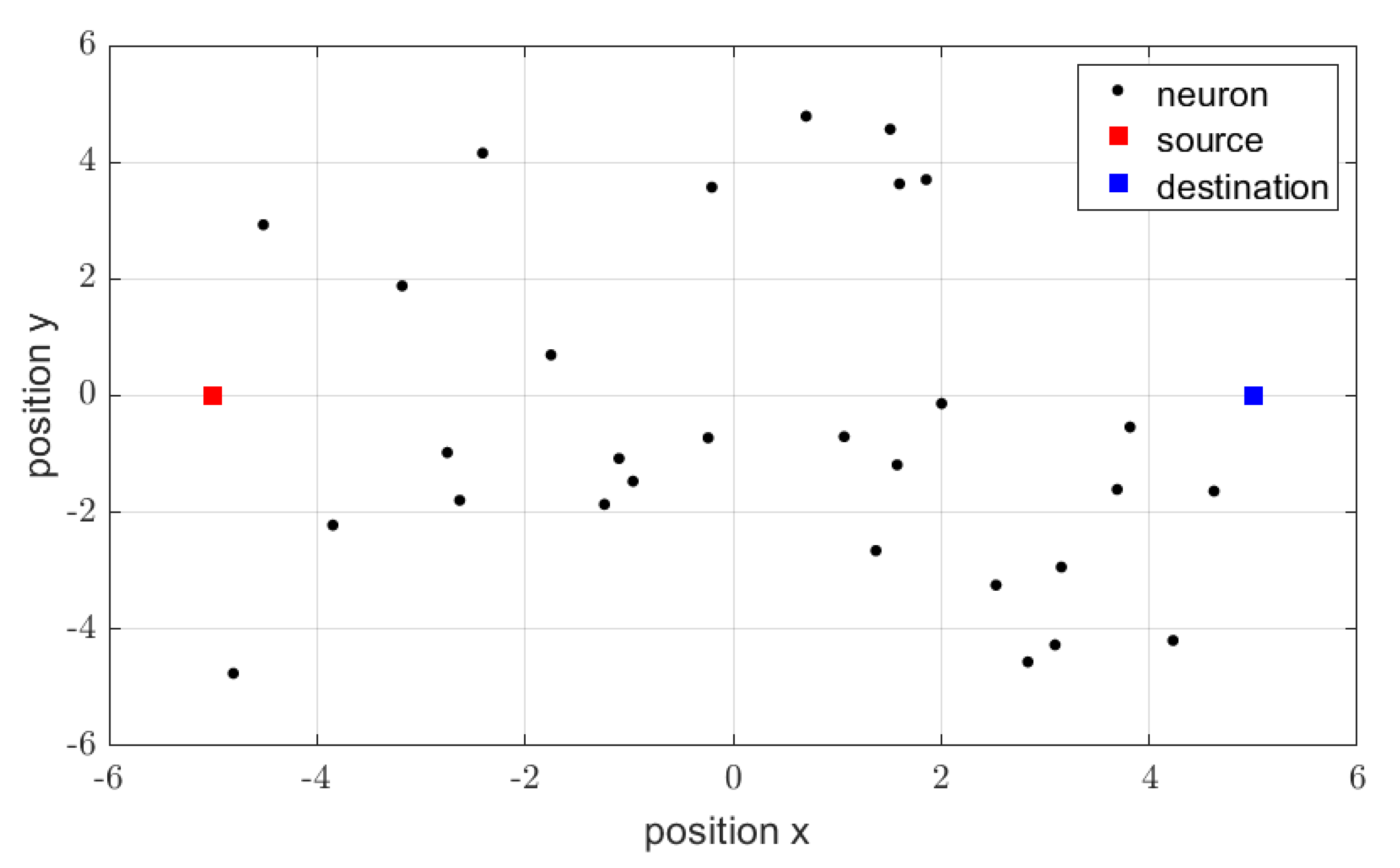 Sensors 21 00576 g002 Sensors 21 00576 g002