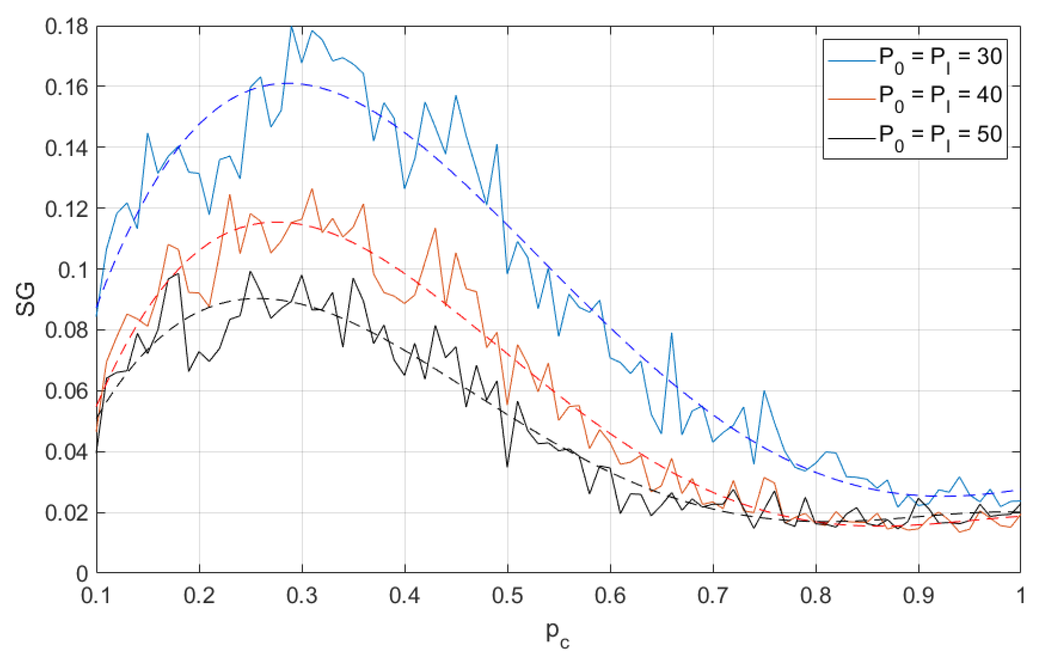 Sensors 21 00576 g003 Sensors 21 00576 g003