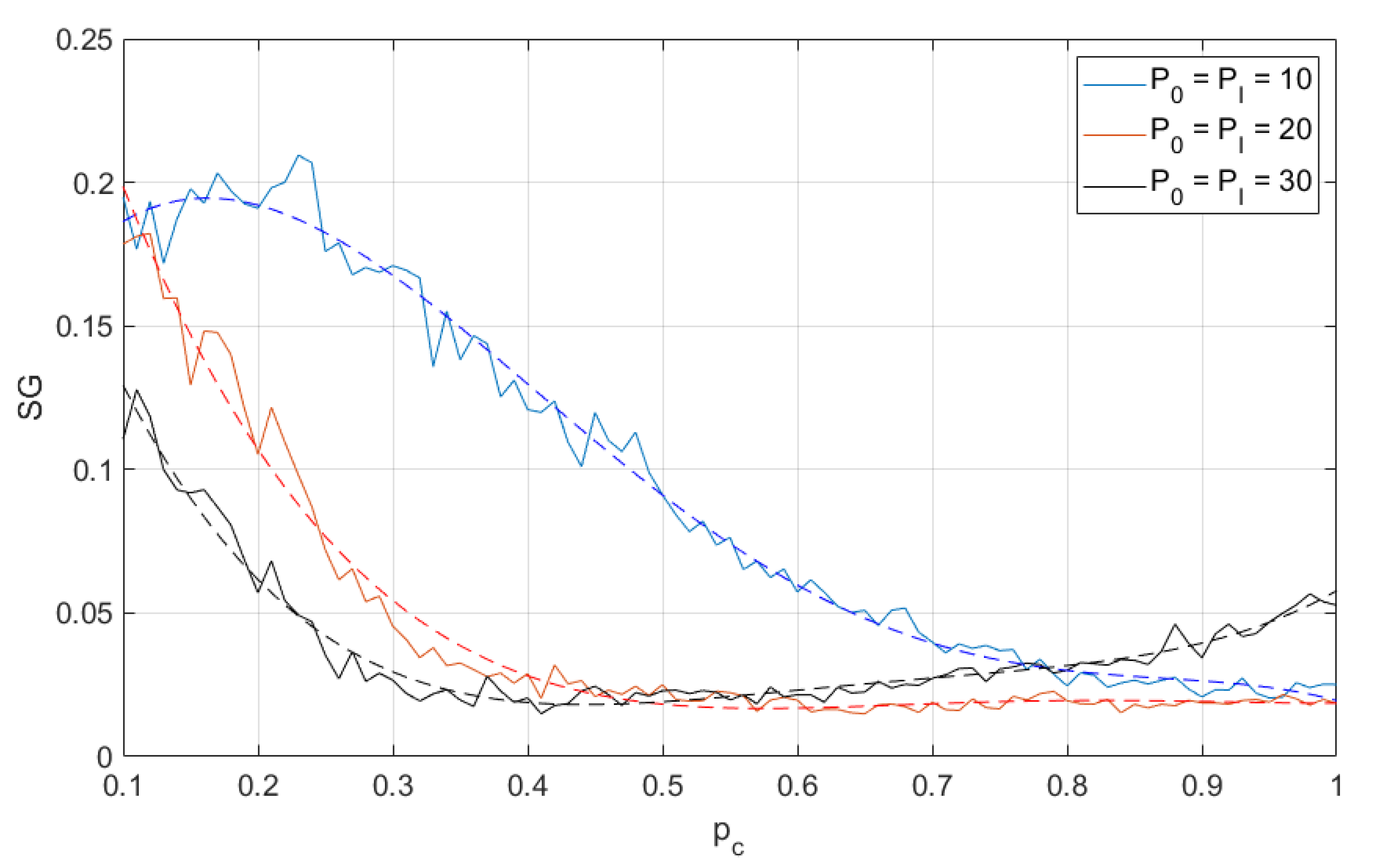 Sensors 21 00576 g004 Sensors 21 00576 g004