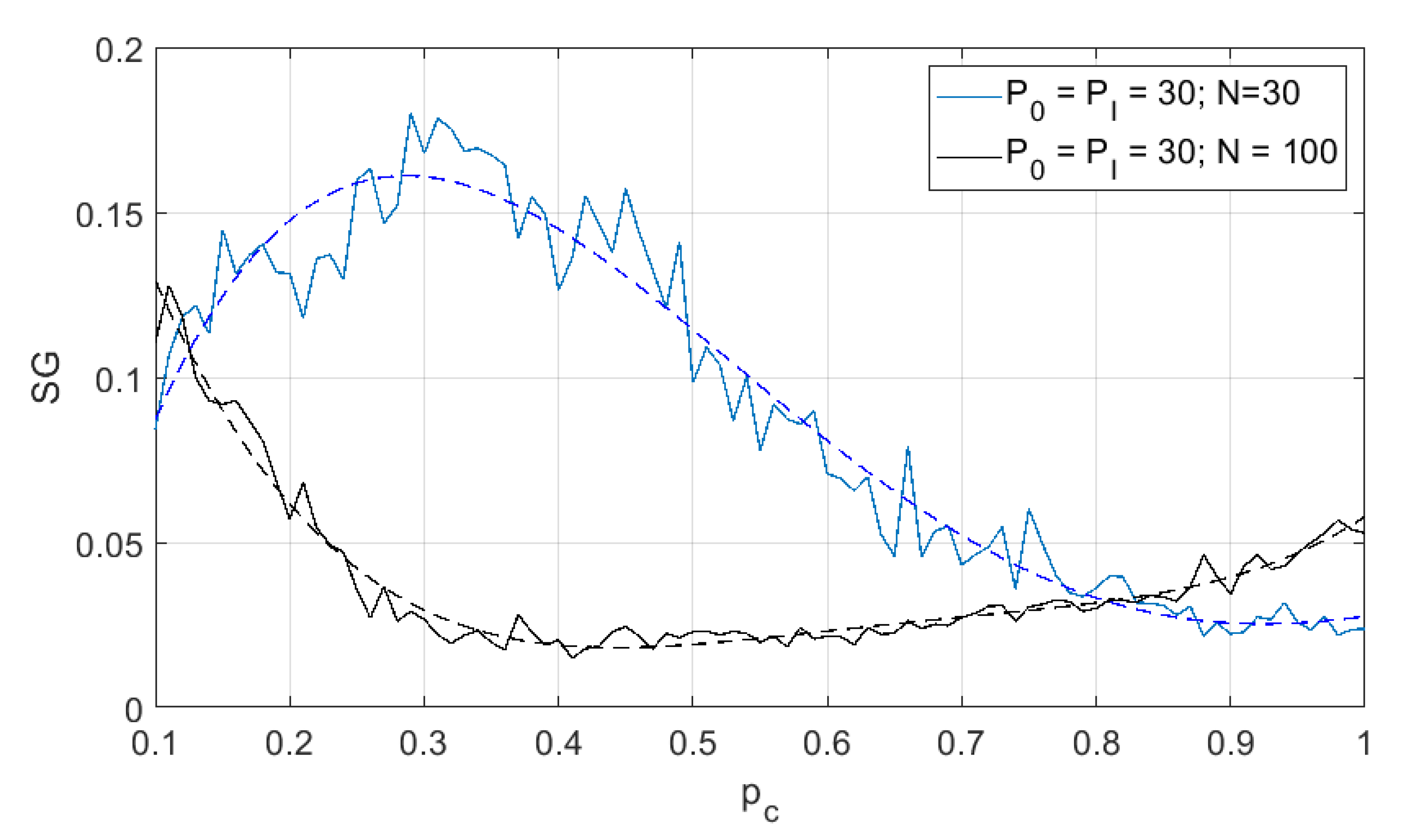 Sensors 21 00576 g005 Sensors 21 00576 g005