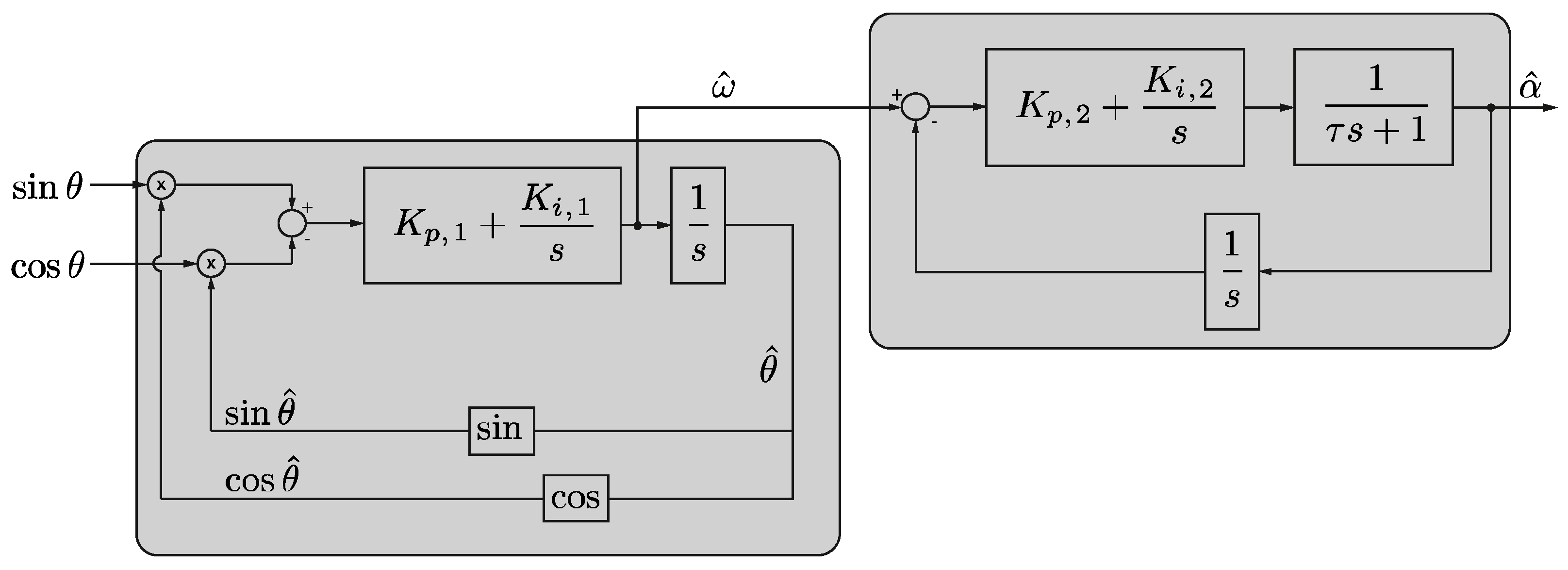 Sensors 21 00577 g008