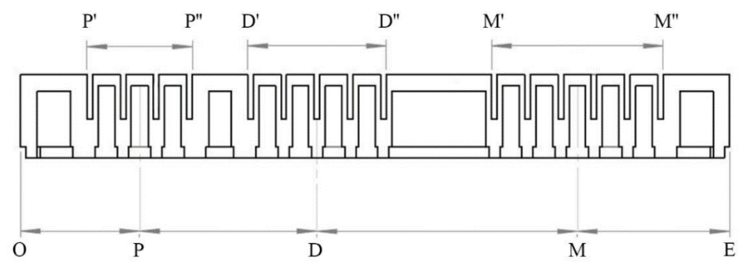 Sensors 21 00578 g009