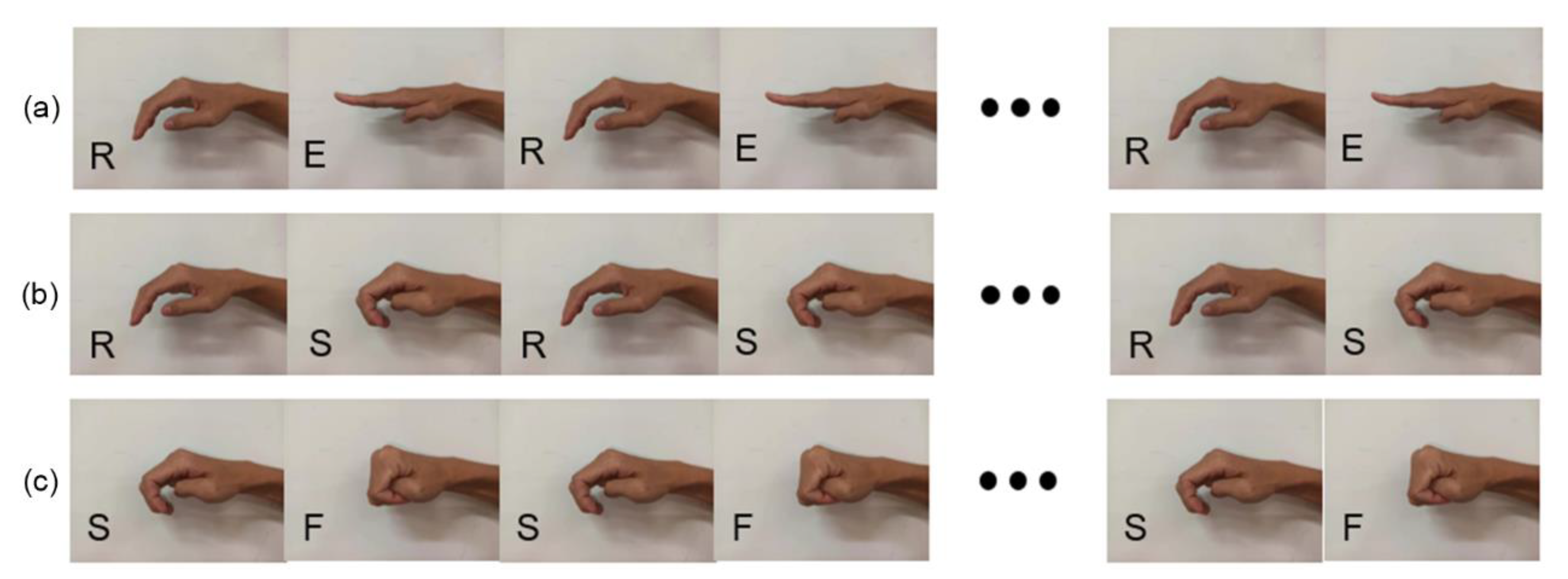 Sensors 21 00578 g011