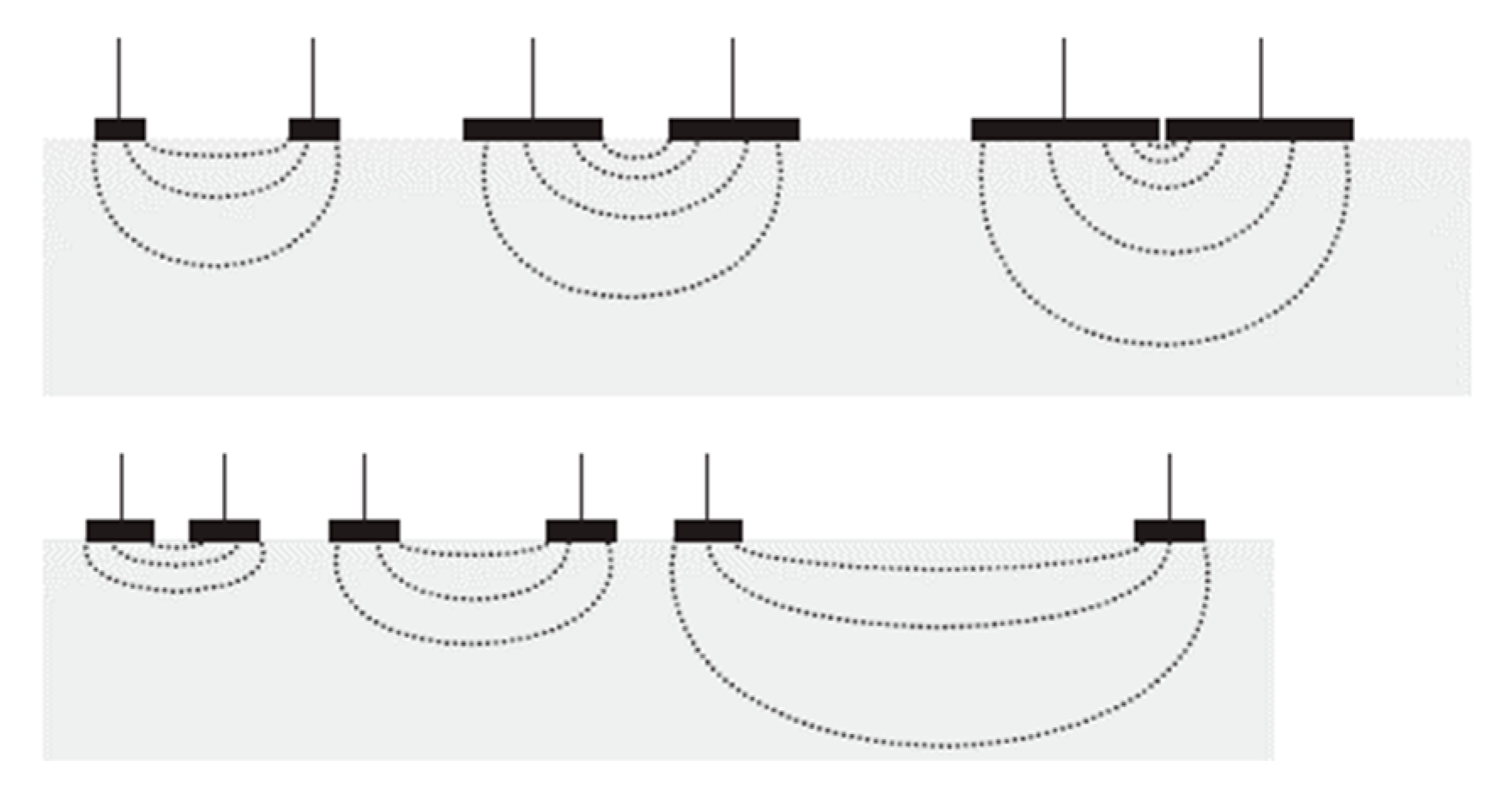 Sensors 21 00579 g002