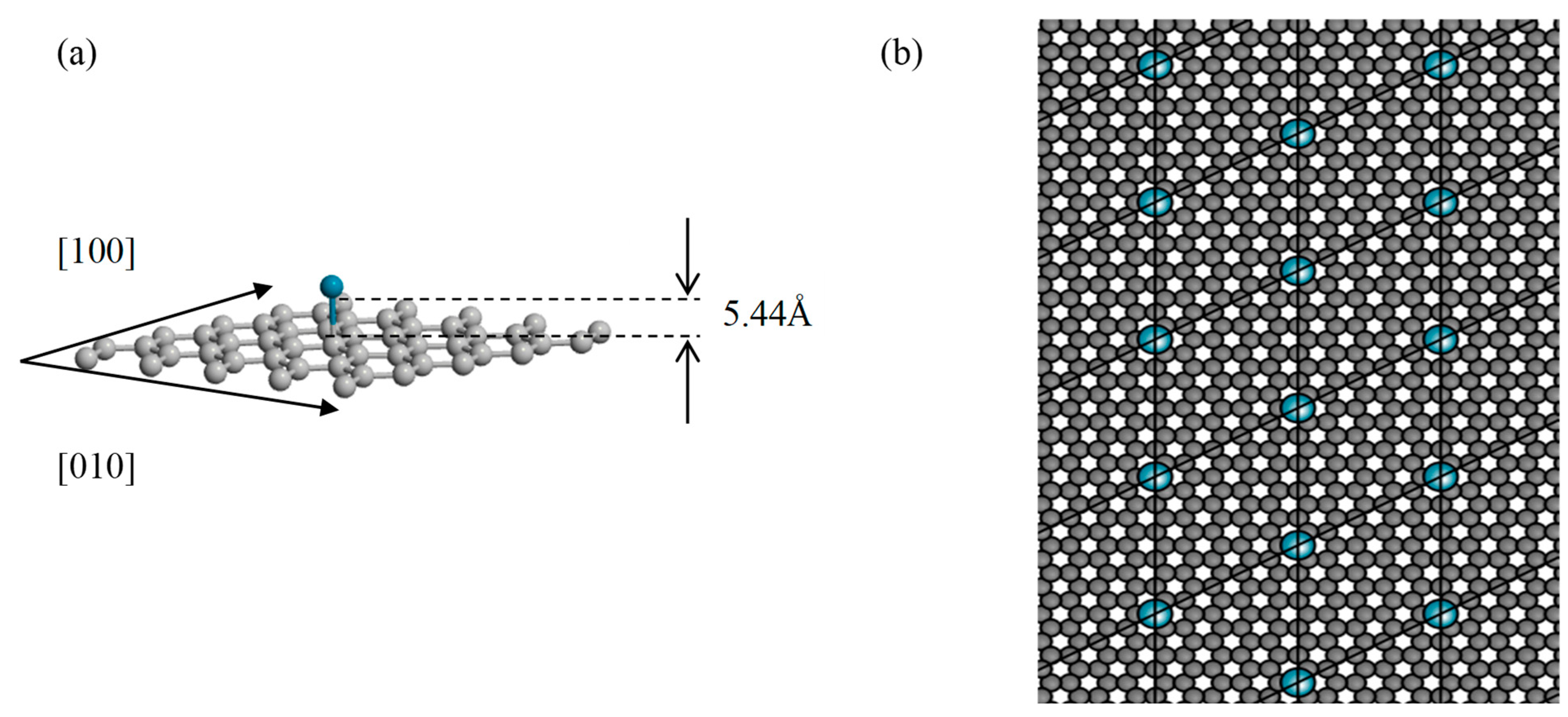 Sensors 21 00580 g003 Sensors 21 00580 g003