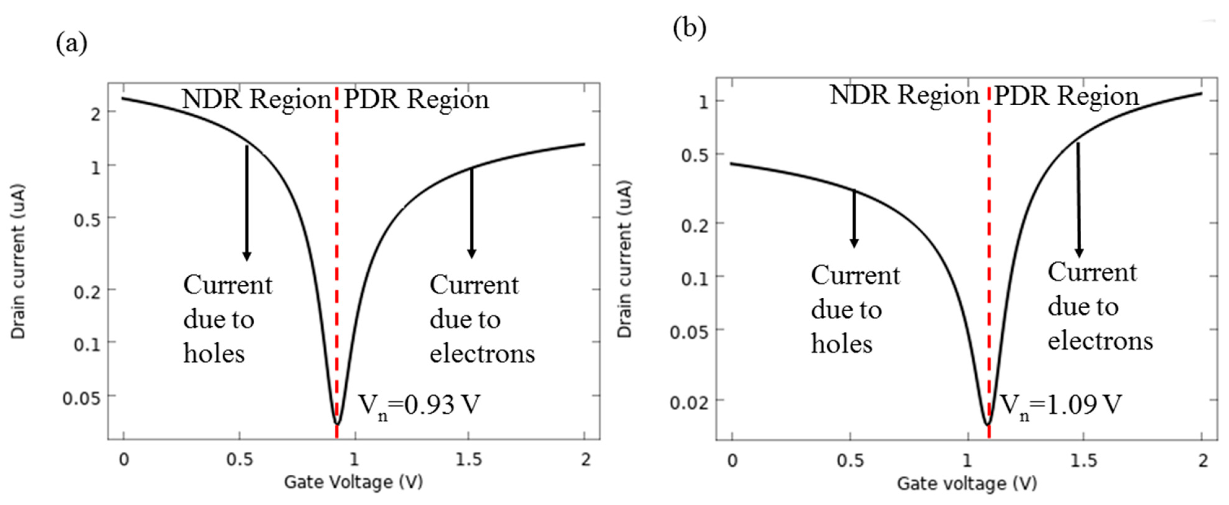 Sensors 21 00580 g007 Sensors 21 00580 g007